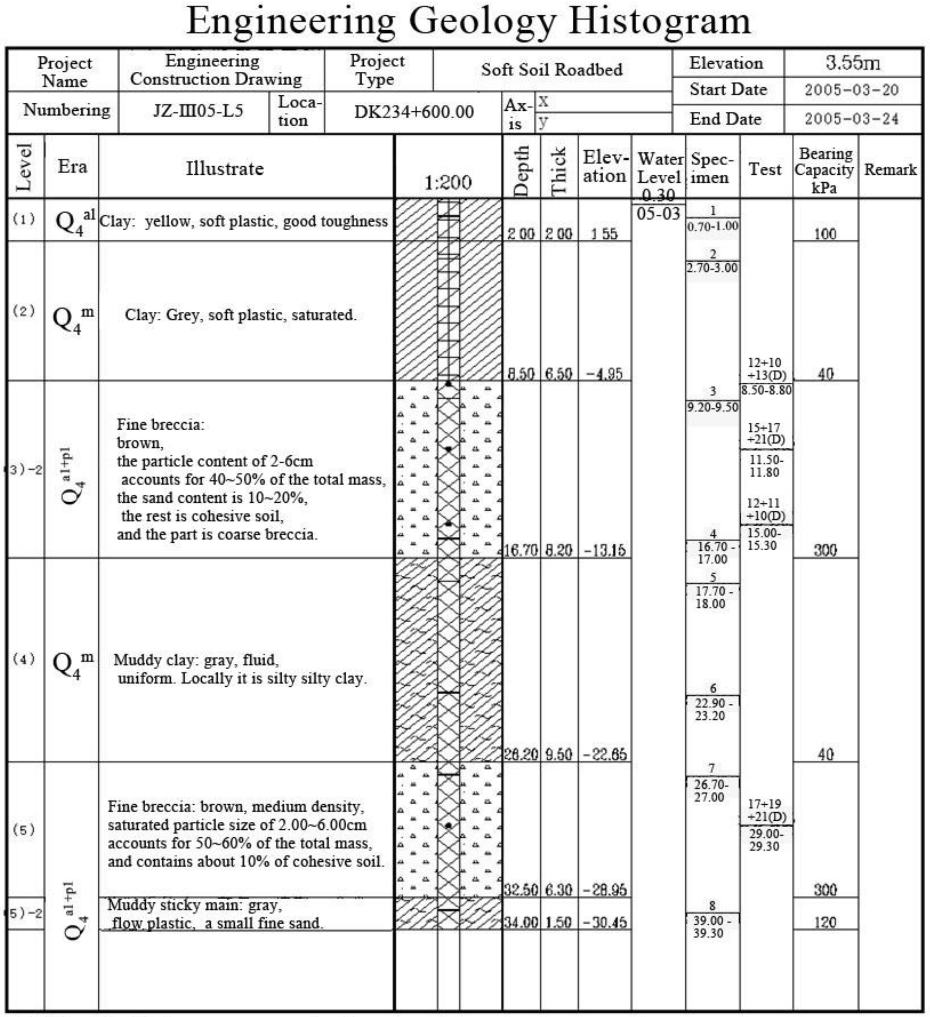 Applsci 12 04662 g001 550
