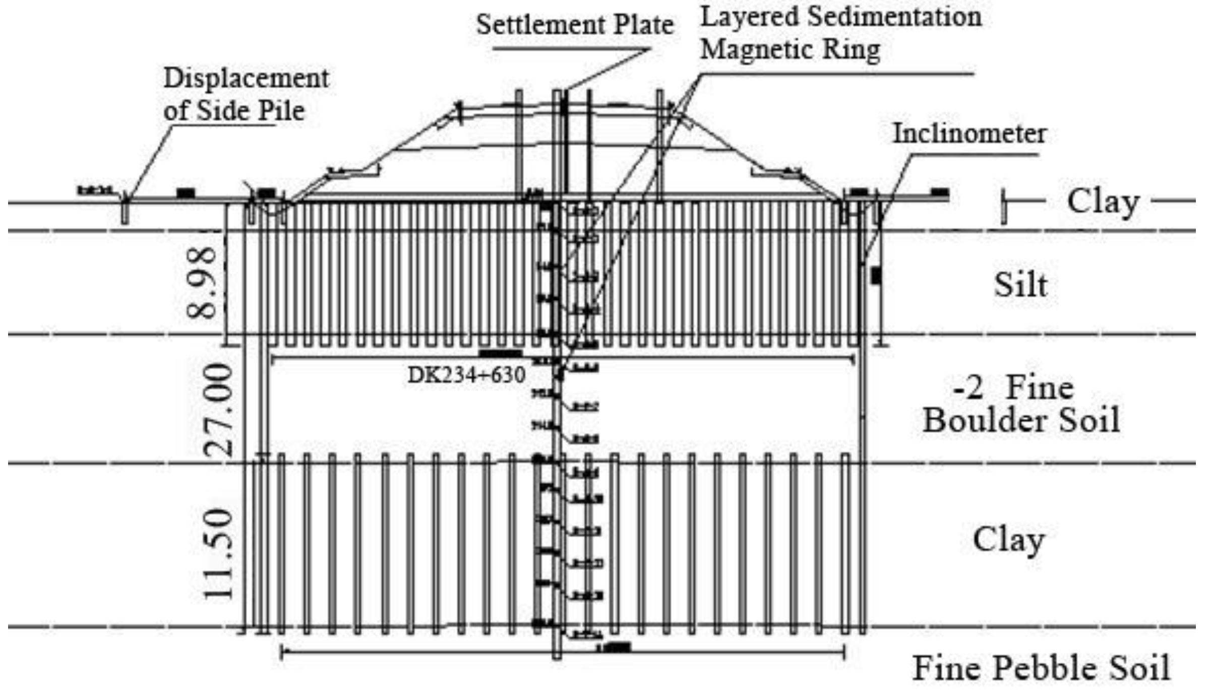 Applsci 12 04662 g003 550
