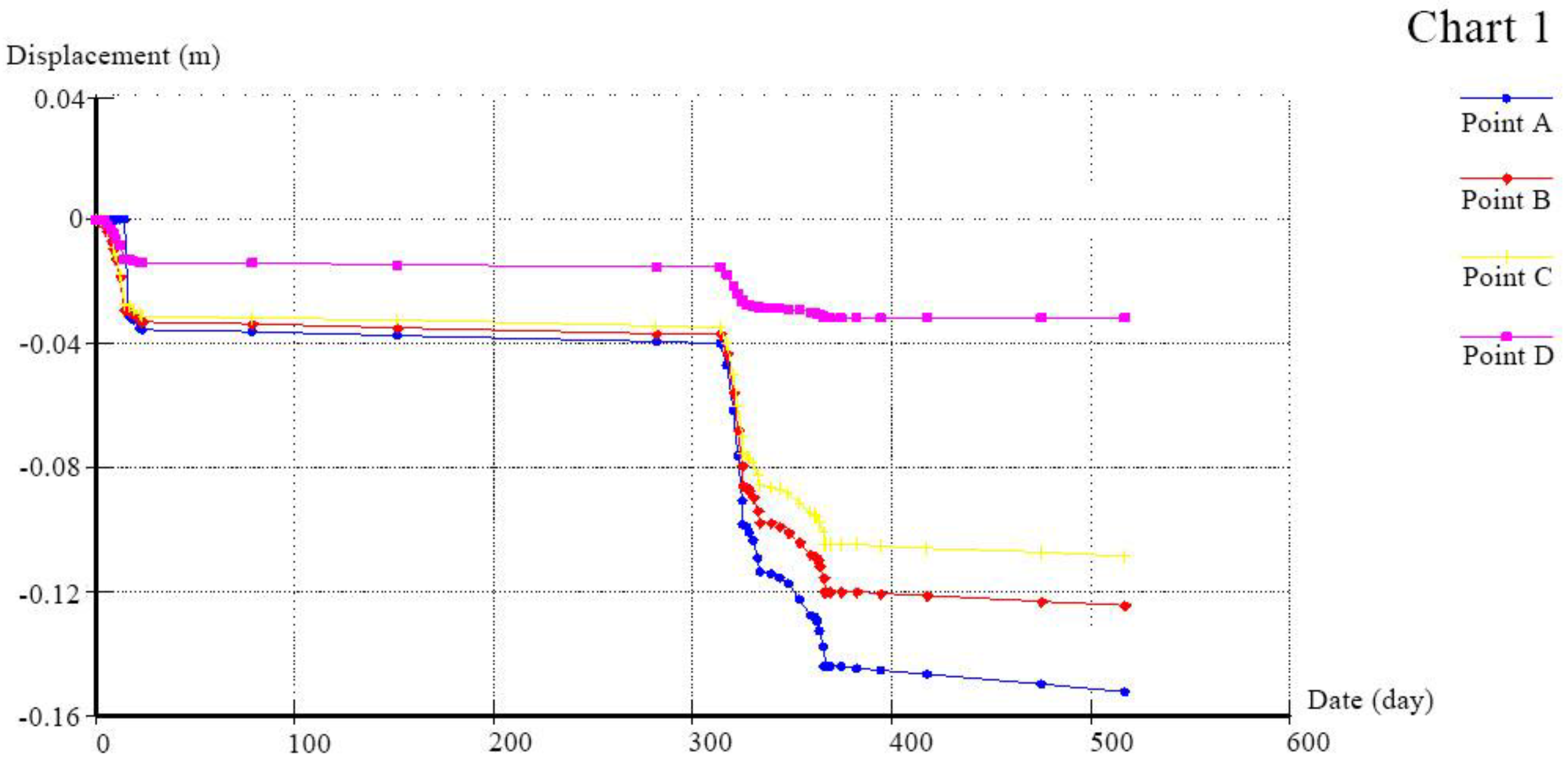 Applsci 12 04662 g012 550