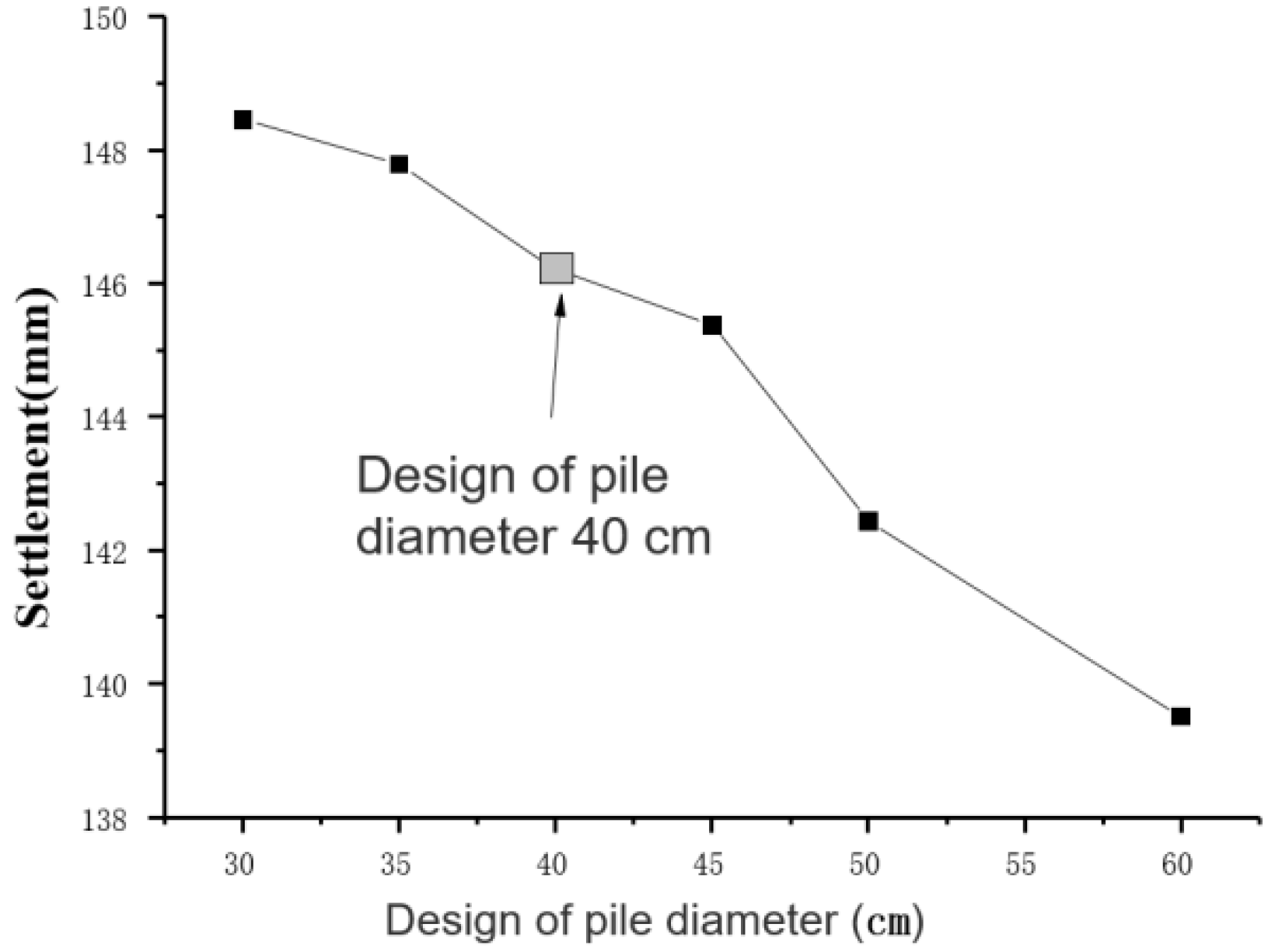 Applsci 12 04662 g015 550