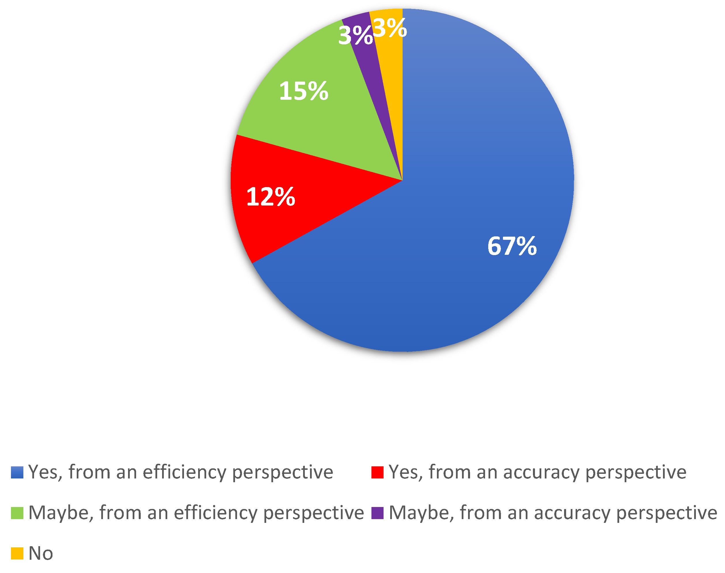 Applsci 12 04663 g002 550