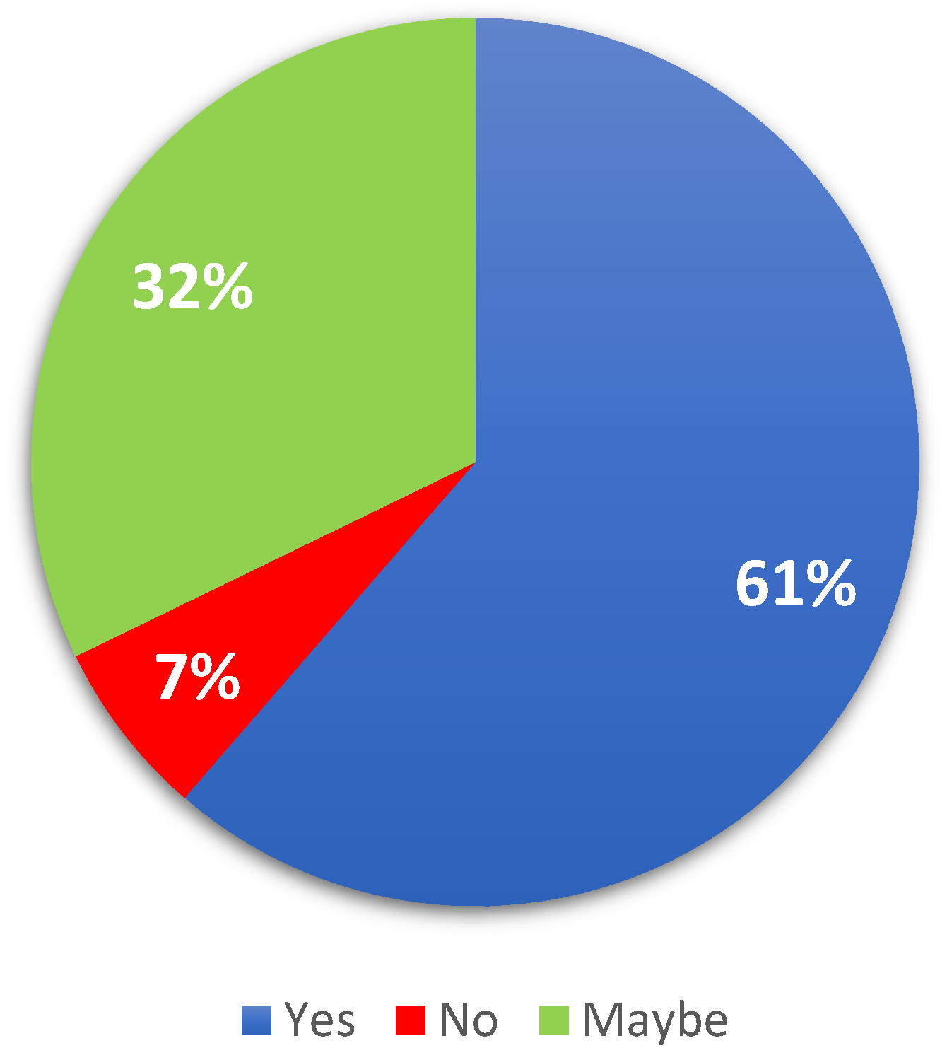 Applsci 12 04663 g003 550