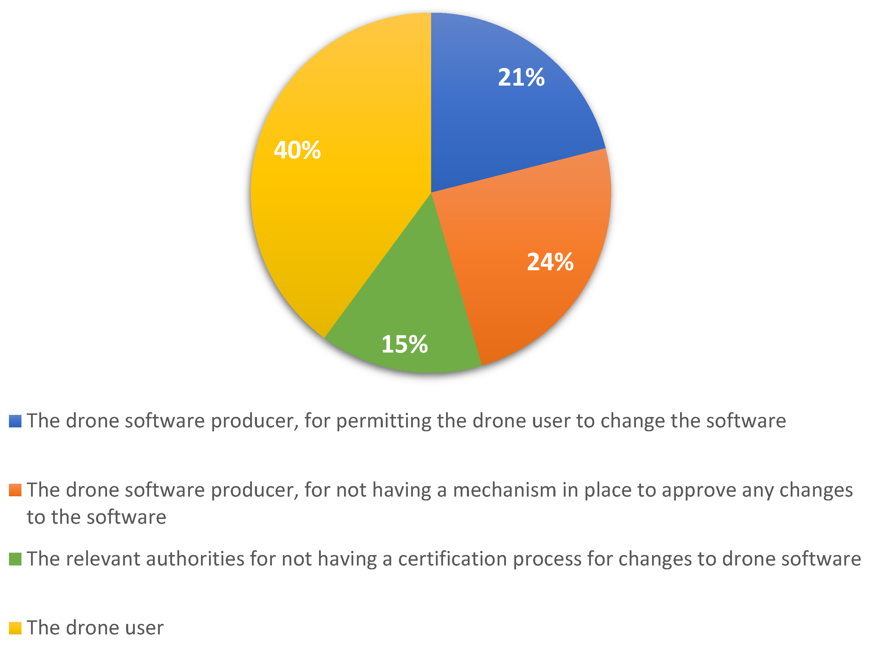 Applsci 12 04663 g006 550