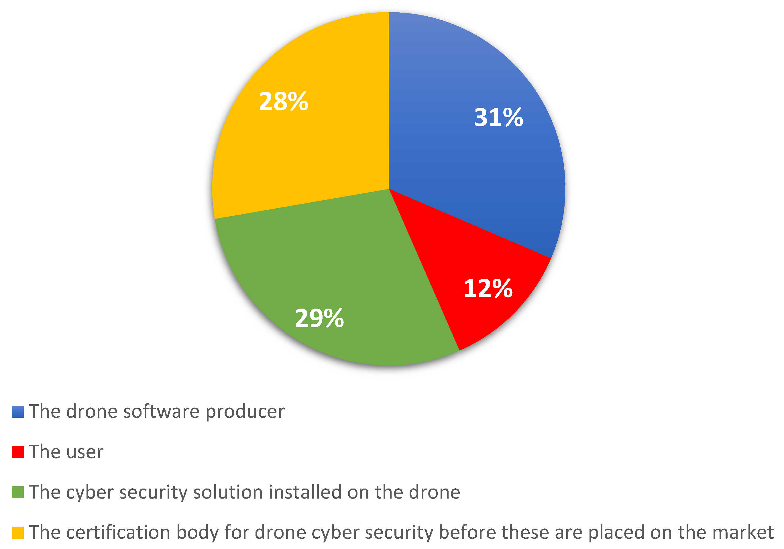 Applsci 12 04663 g008 550