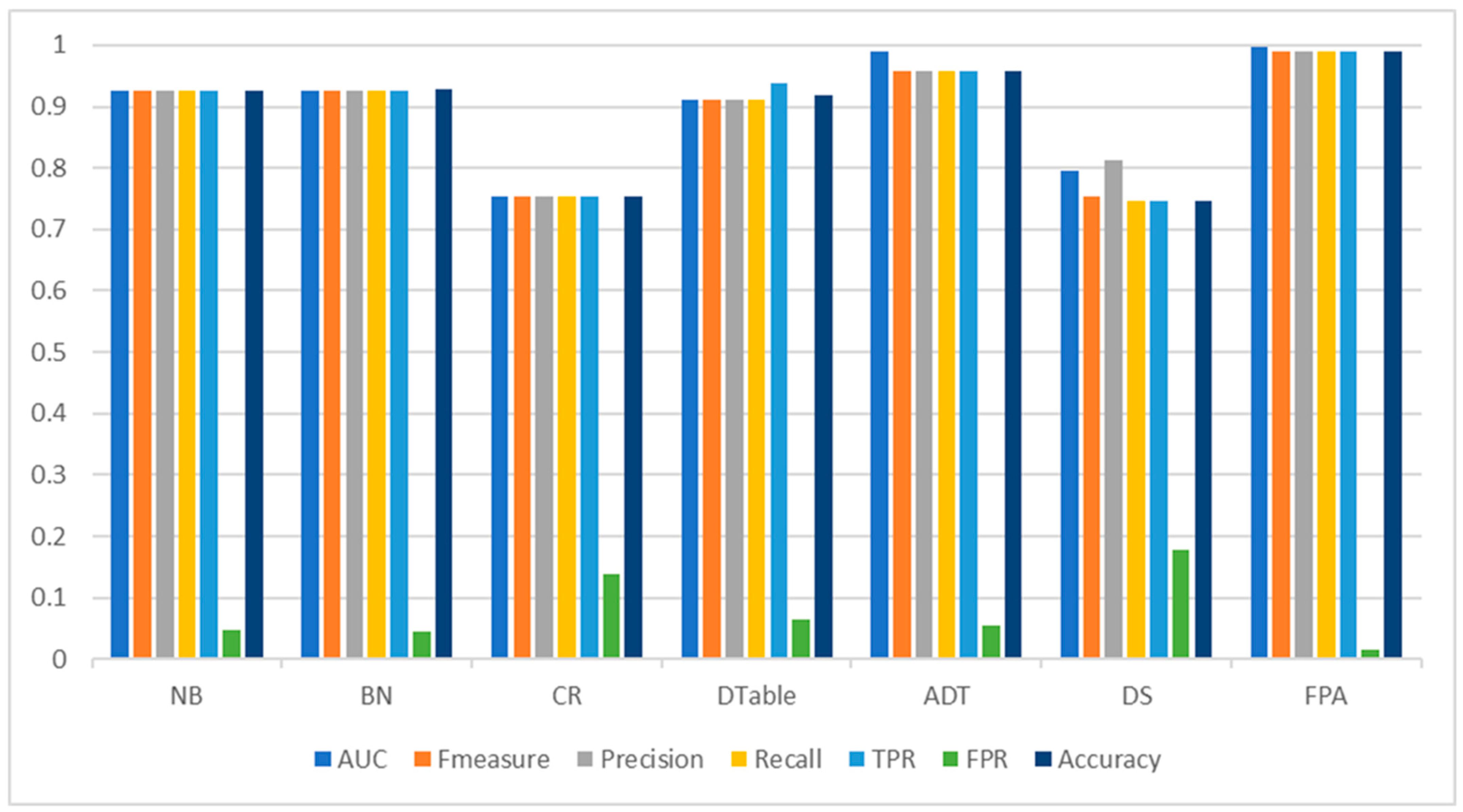 Applsci 12 04664 g002 550