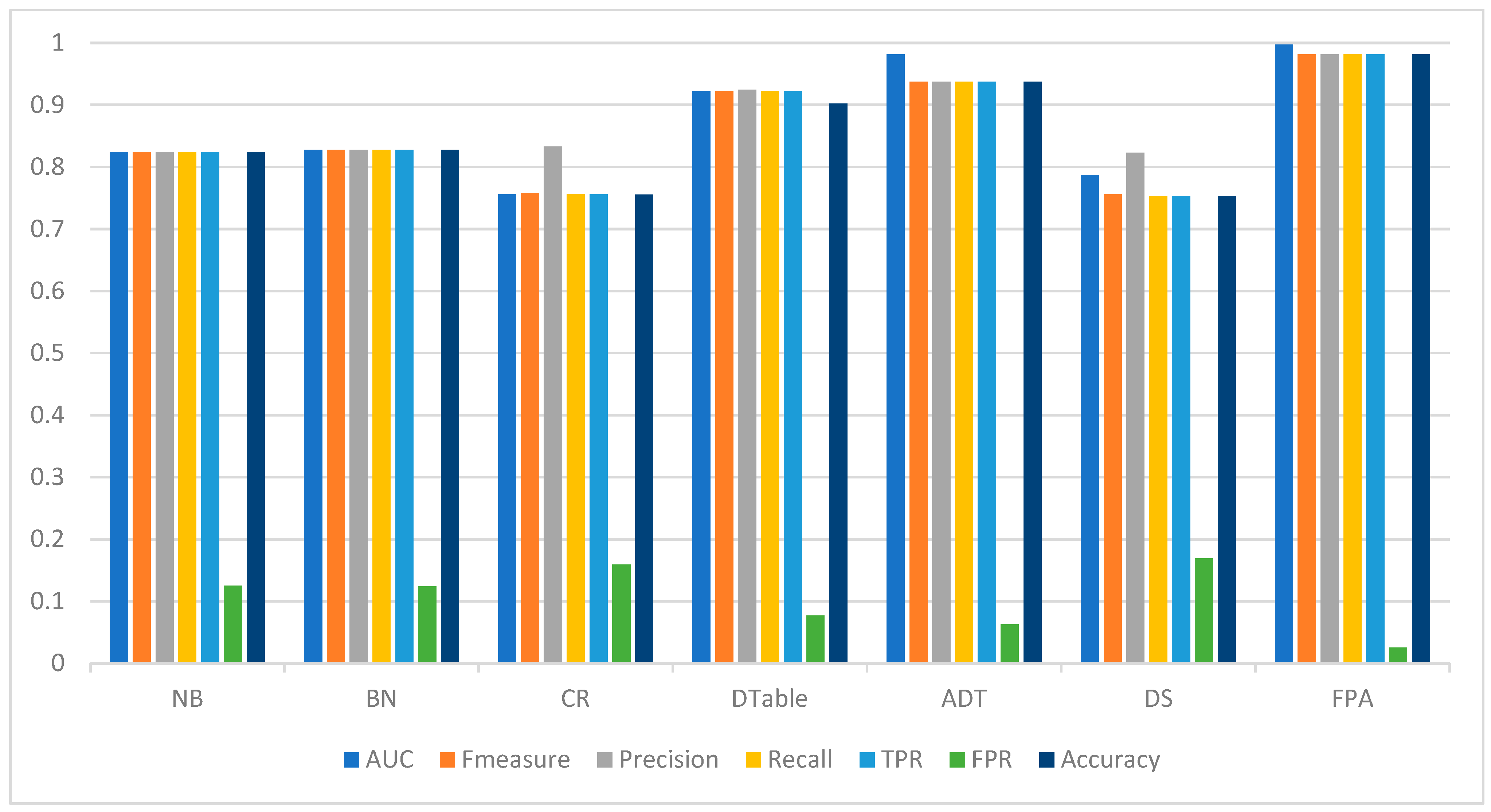 Applsci 12 04664 g003 550
