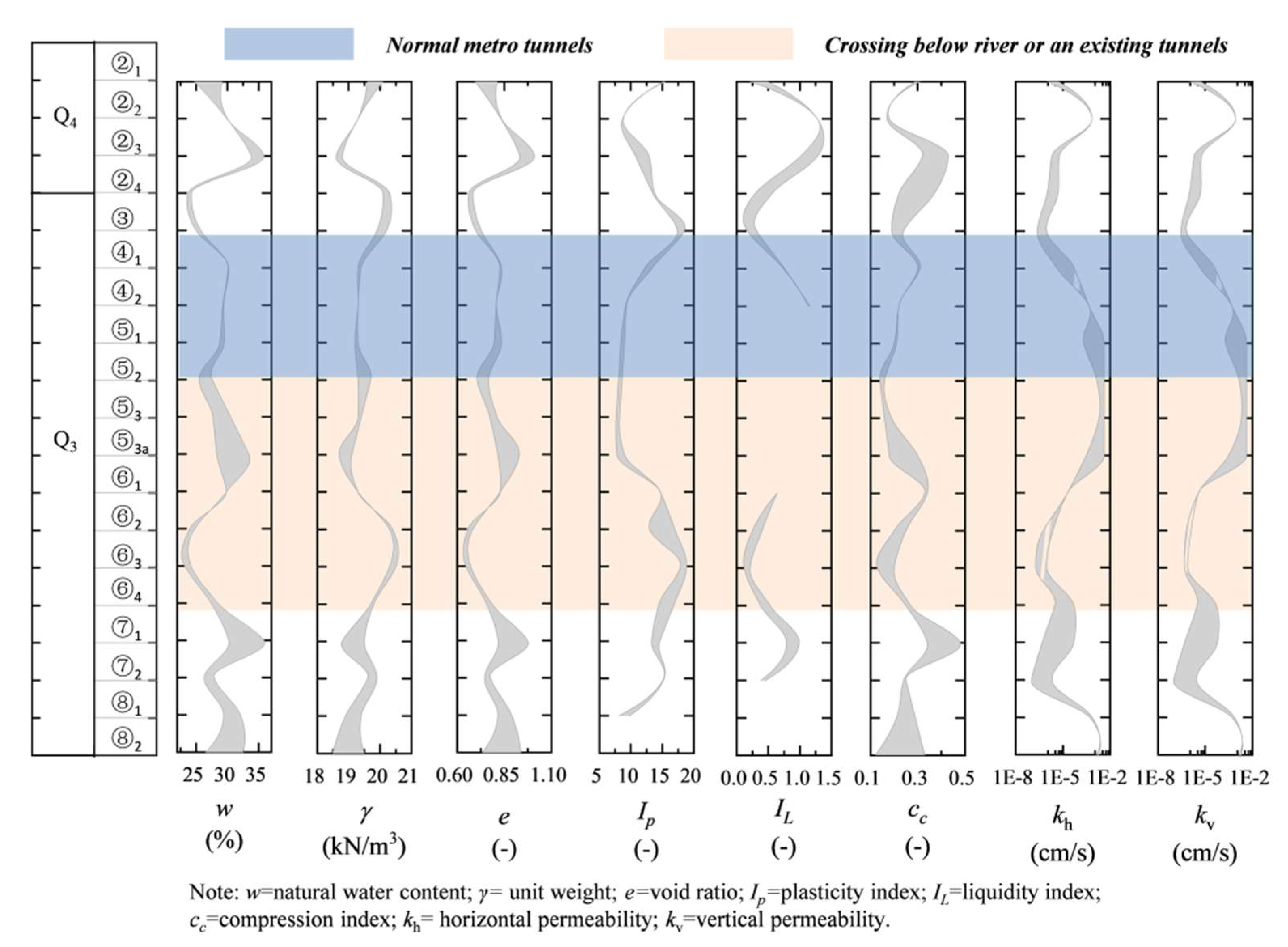 Applsci 12 04665 g003 550