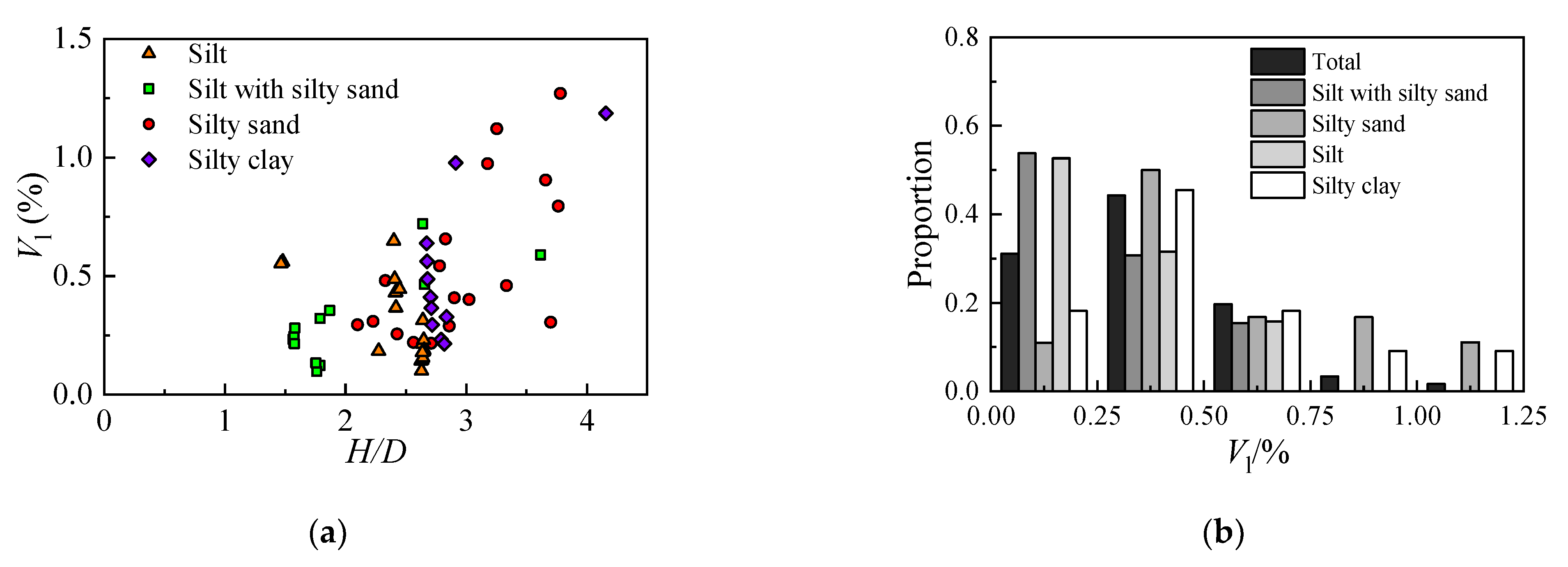 Applsci 12 04665 g004 550