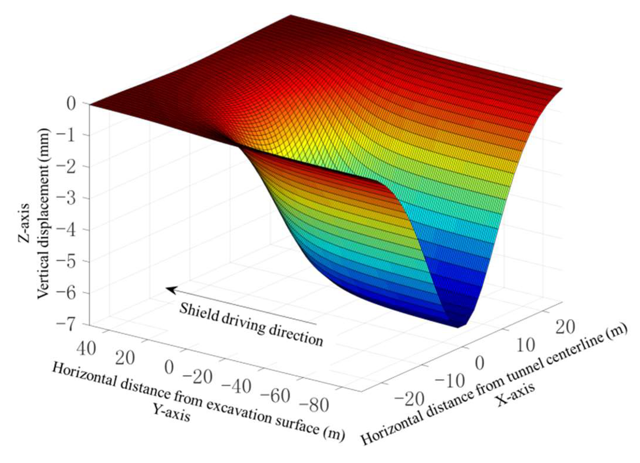 Applsci 12 04665 g009 550