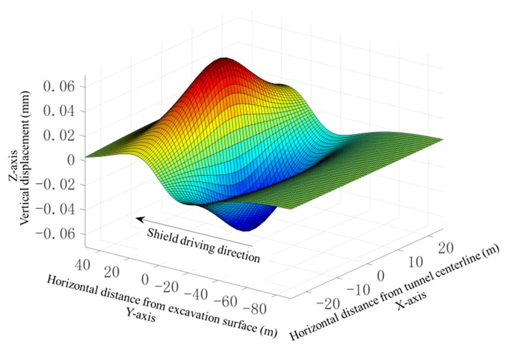 Applsci 12 04665 g010 550