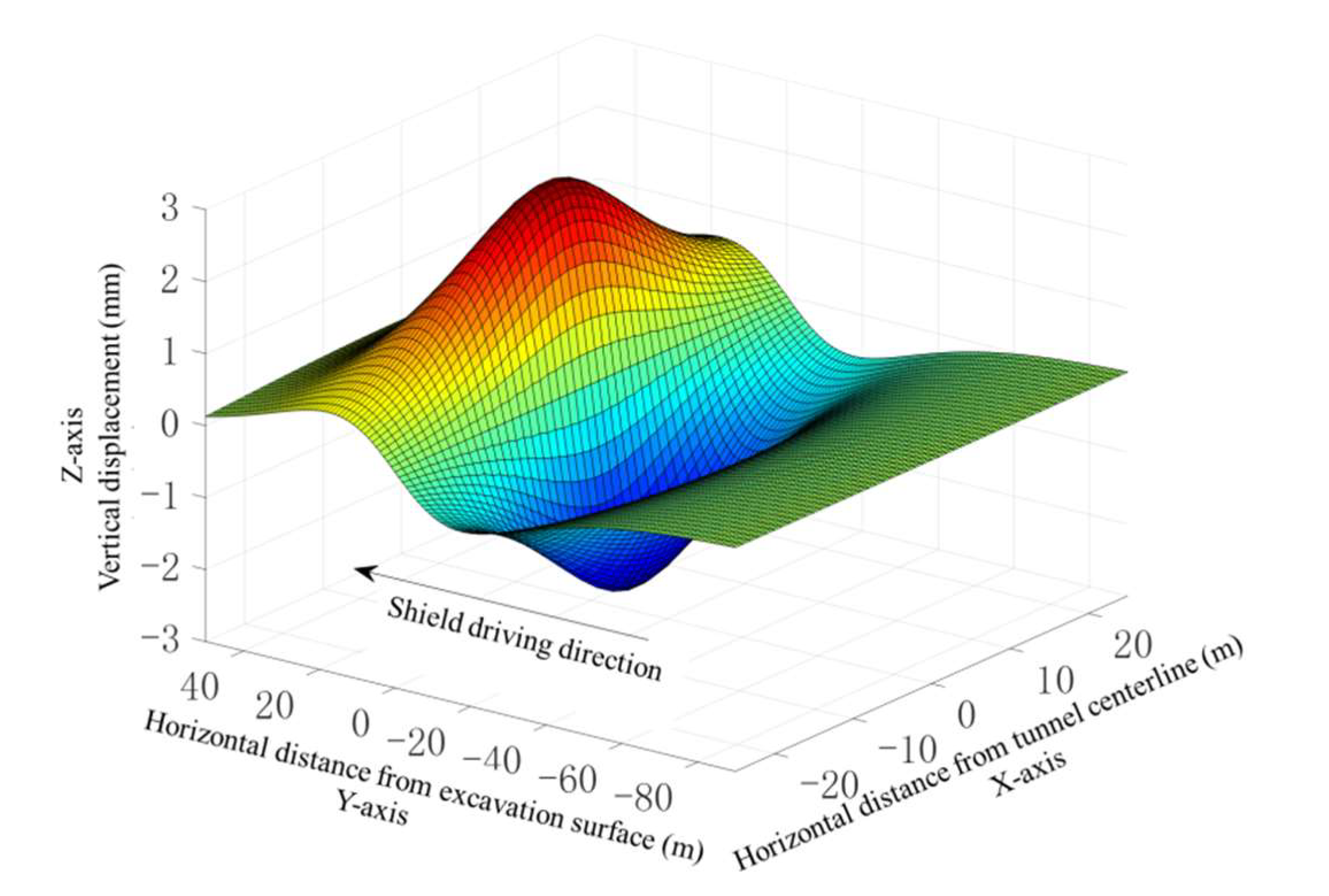 Applsci 12 04665 g011 550