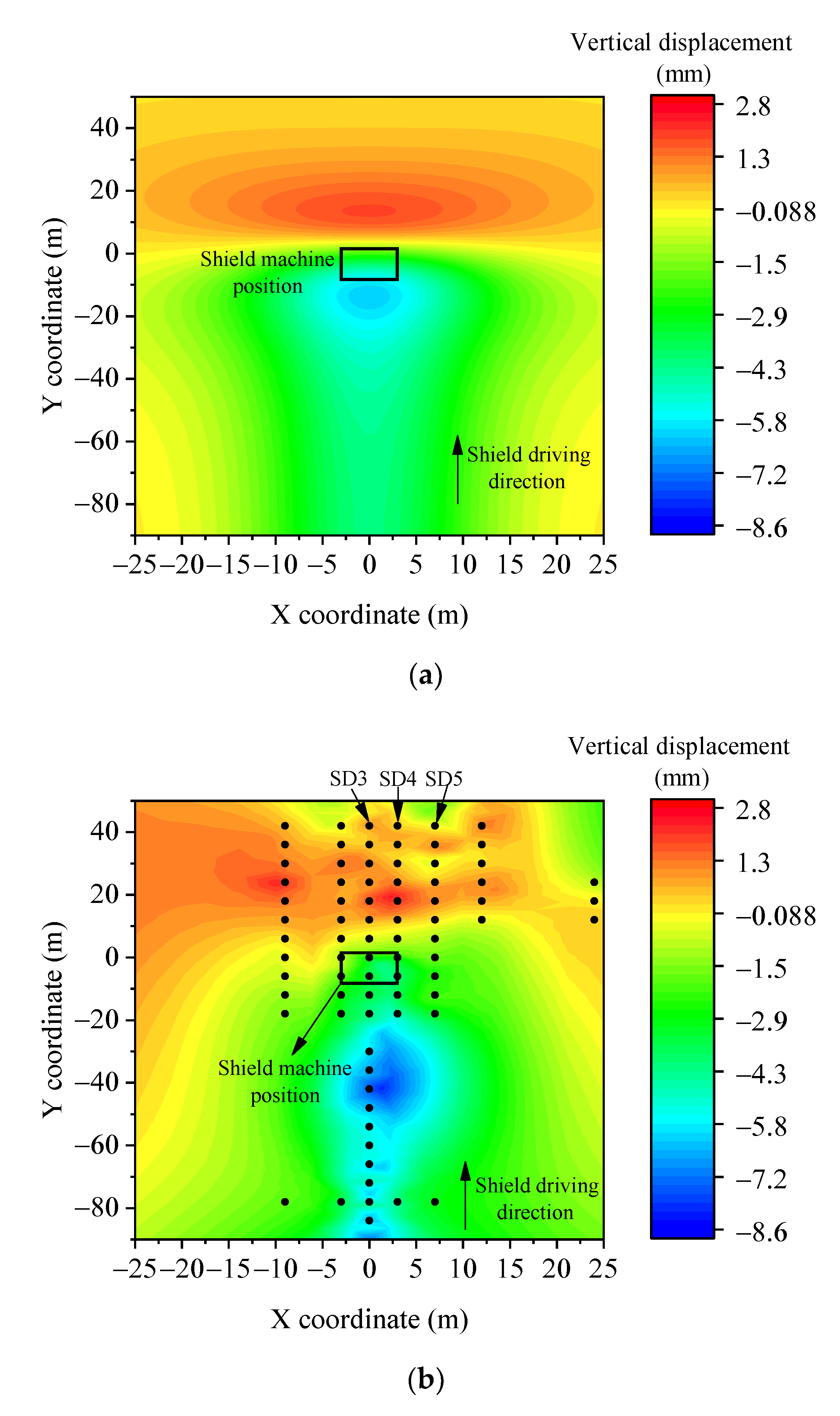 Applsci 12 04665 g013 550