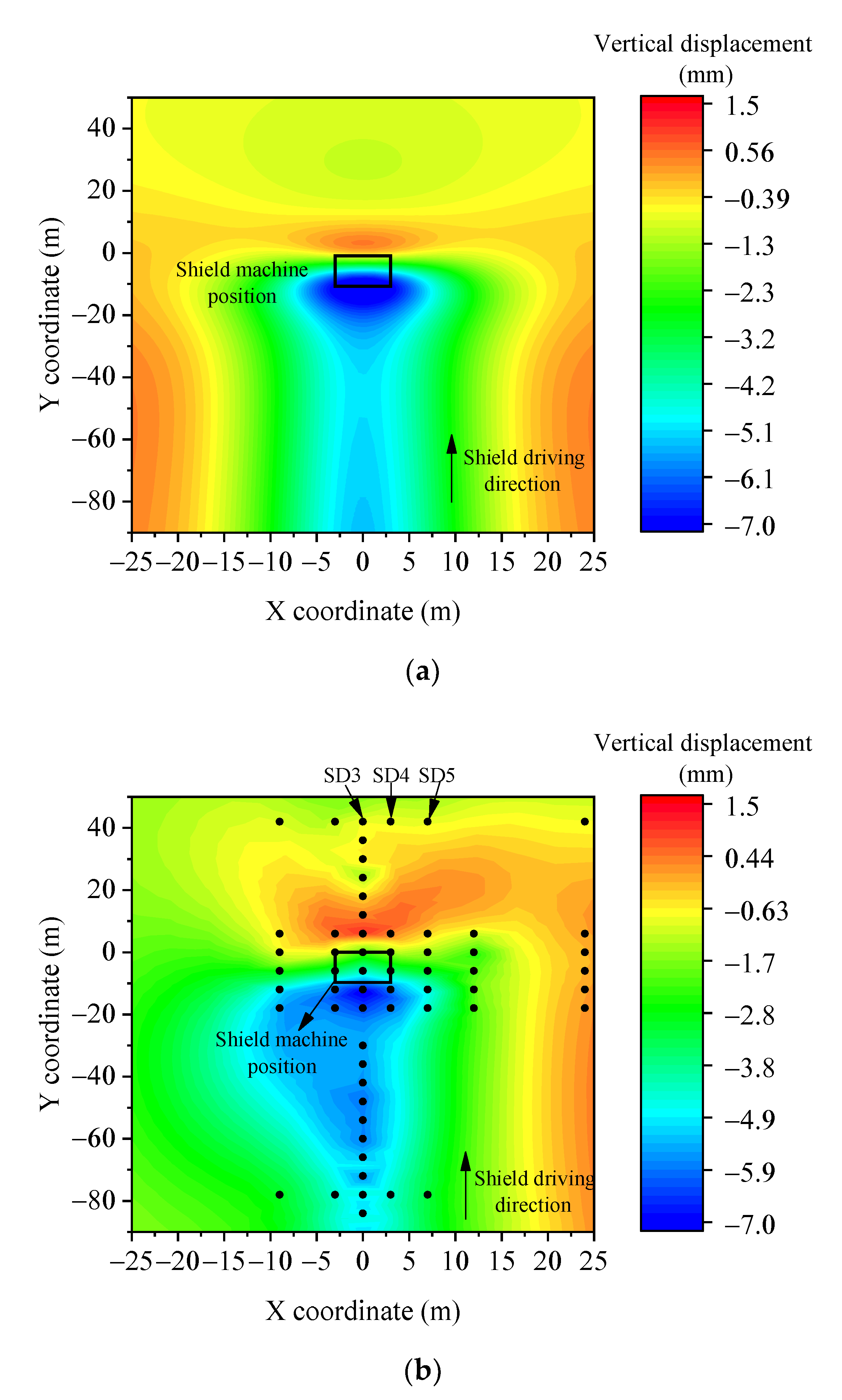 Applsci 12 04665 g015 550