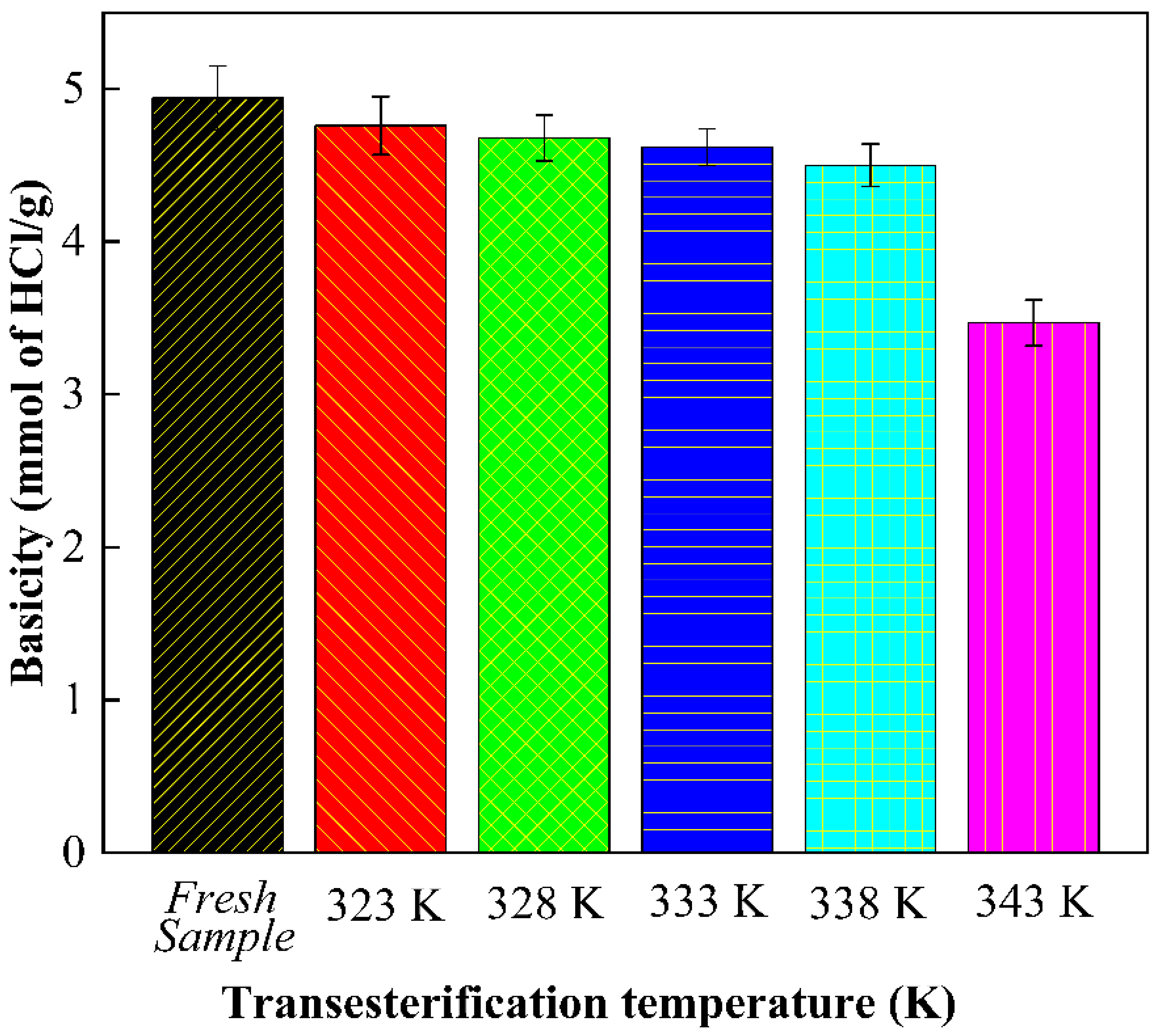 Applsci 12 04667 g004