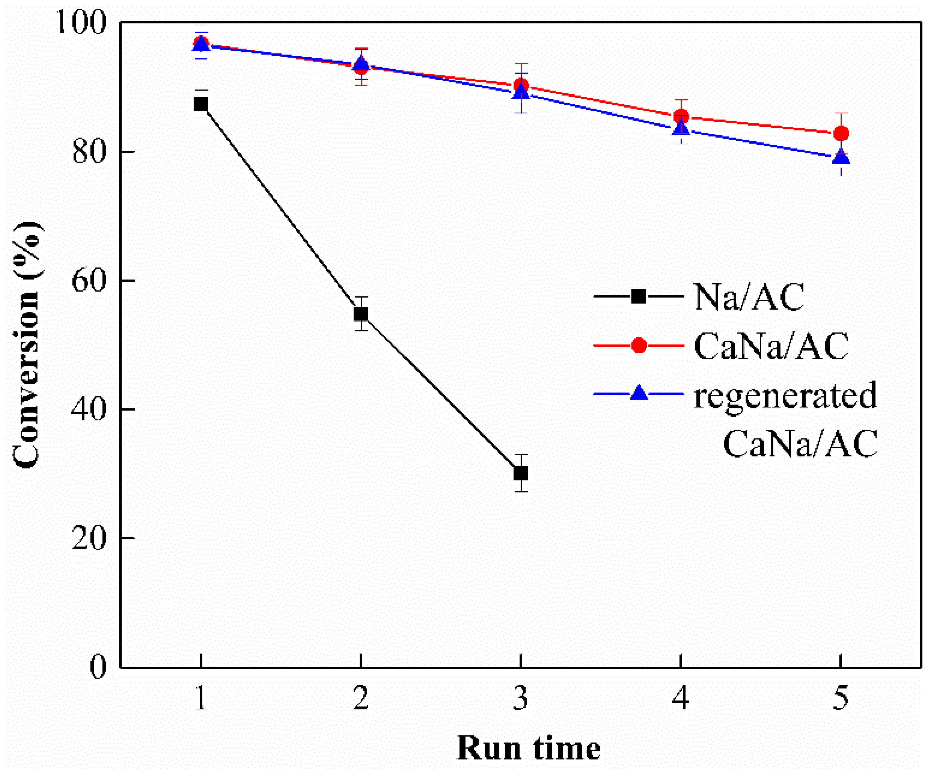 Applsci 12 04667 g007