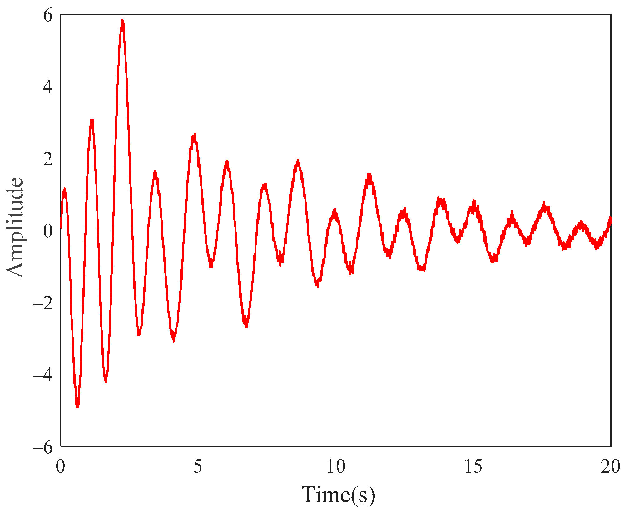 Applsci 12 04668 g003 550