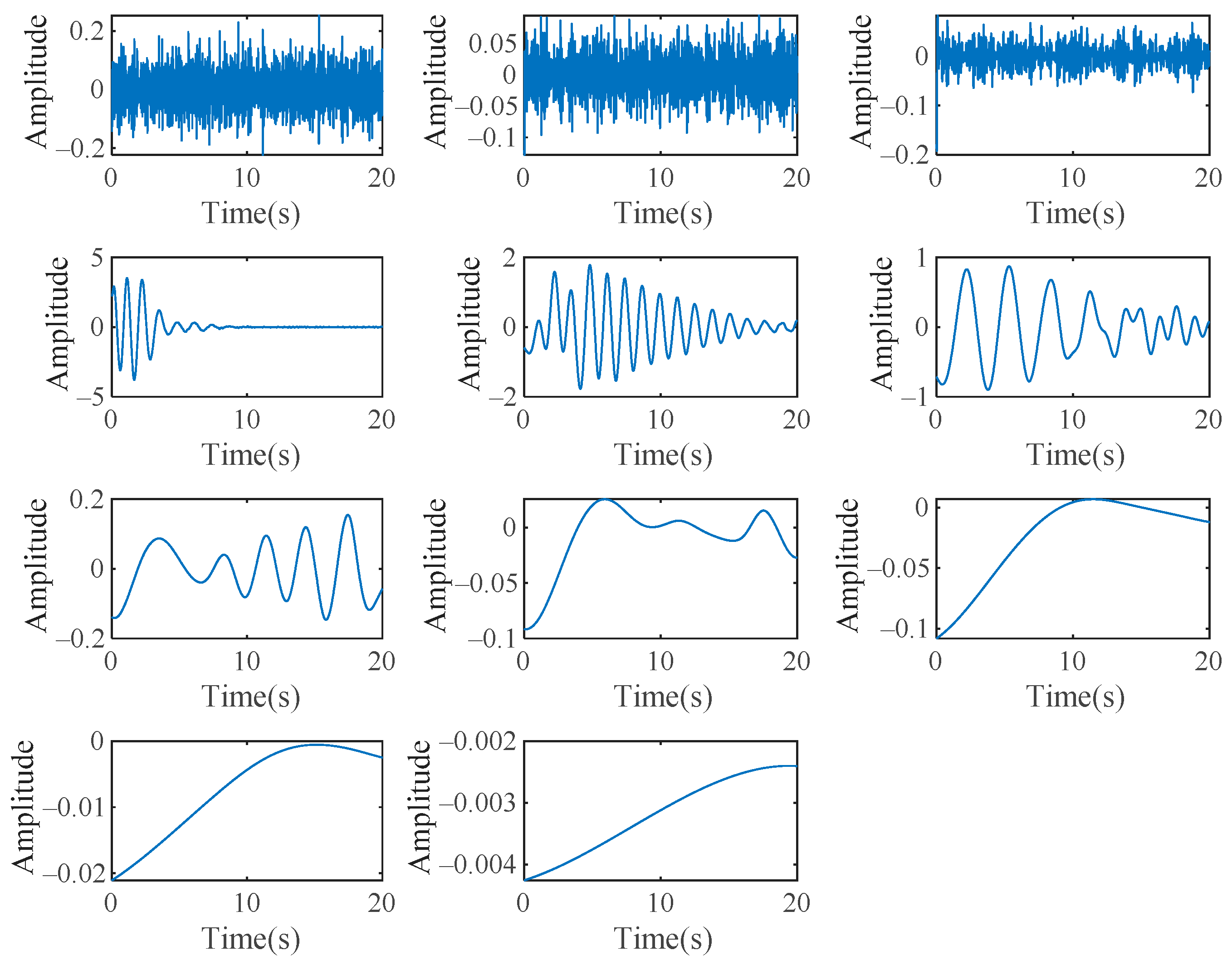 Applsci 12 04668 g004 550