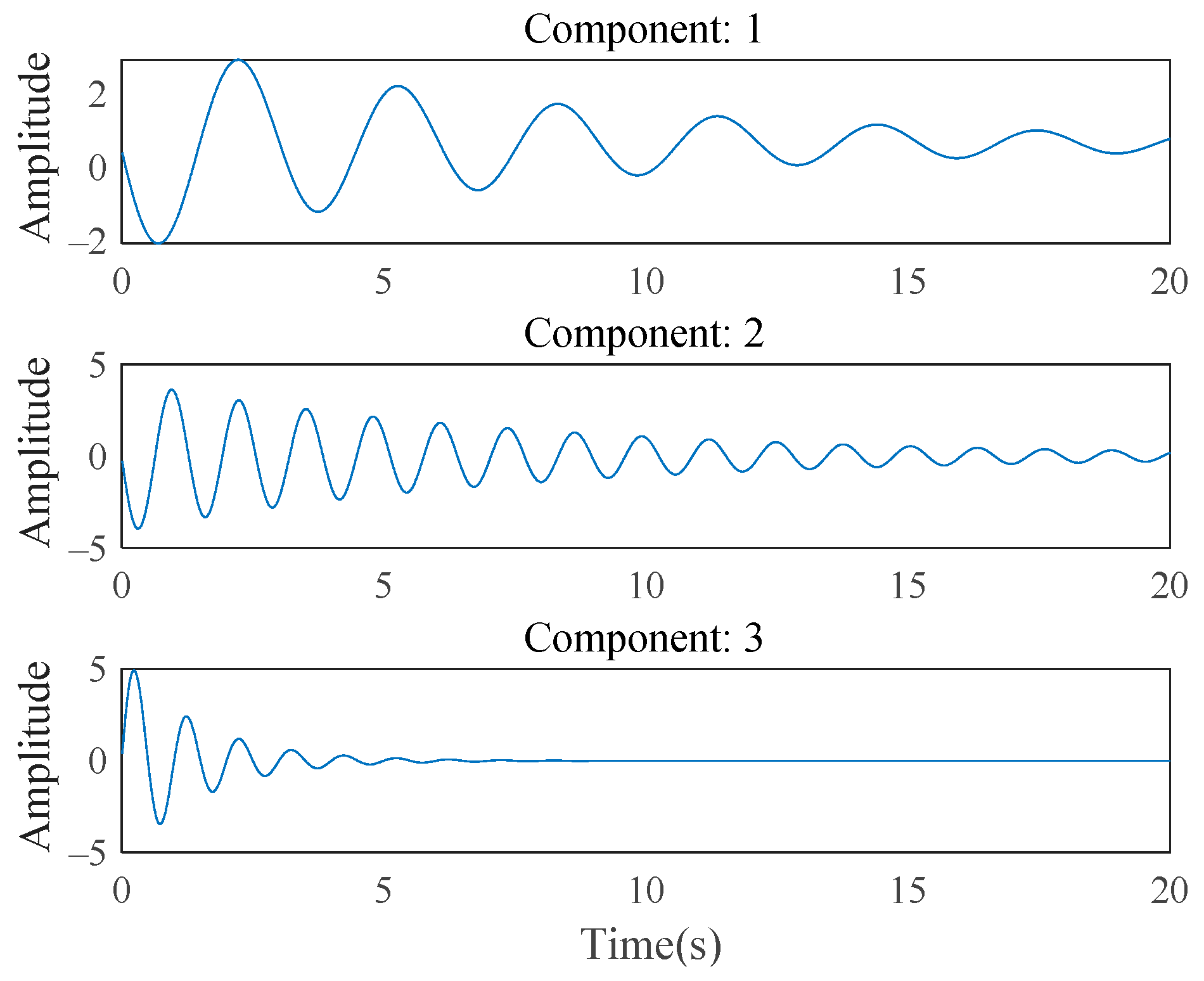 Applsci 12 04668 g007 550