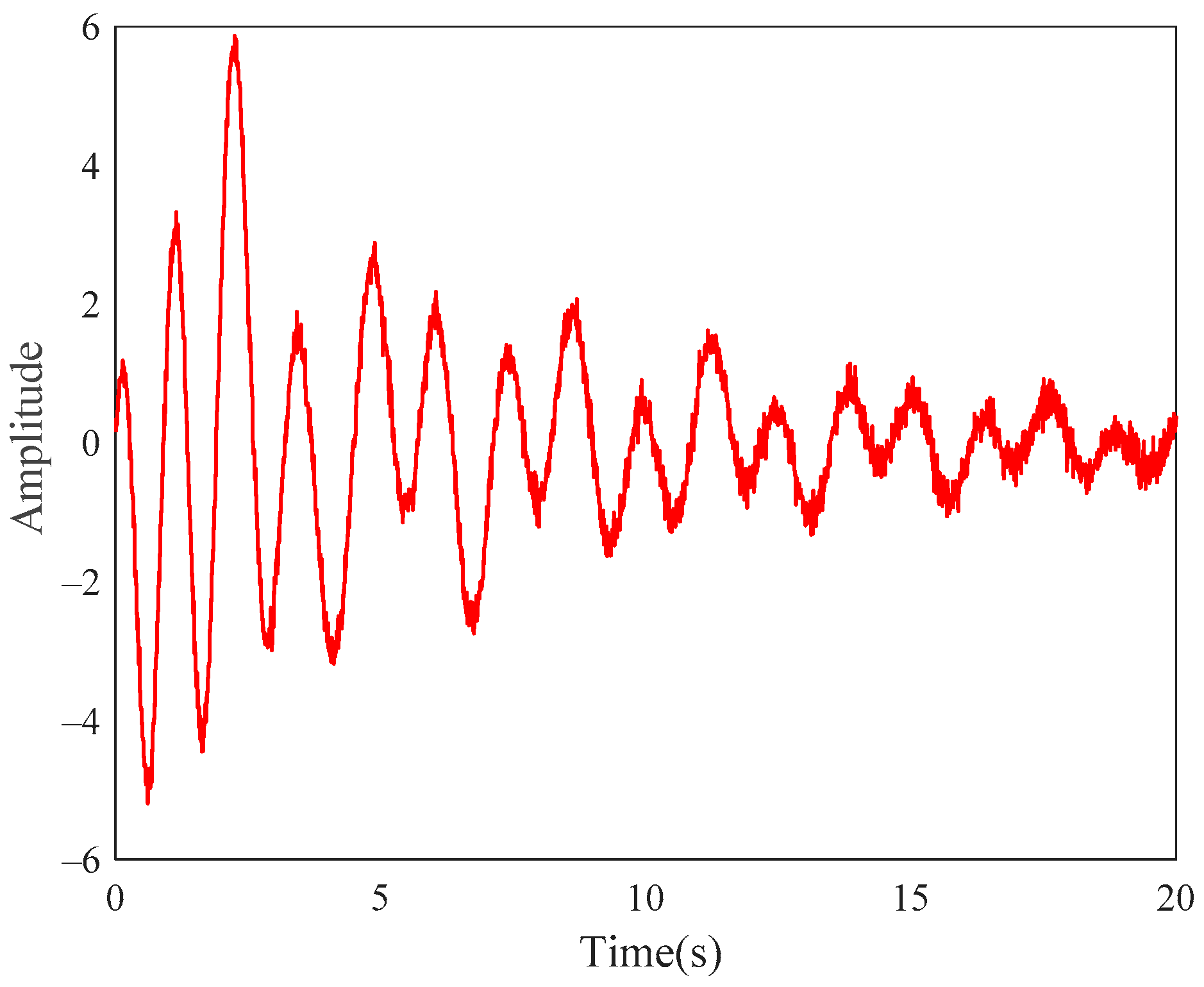 Applsci 12 04668 g009 550