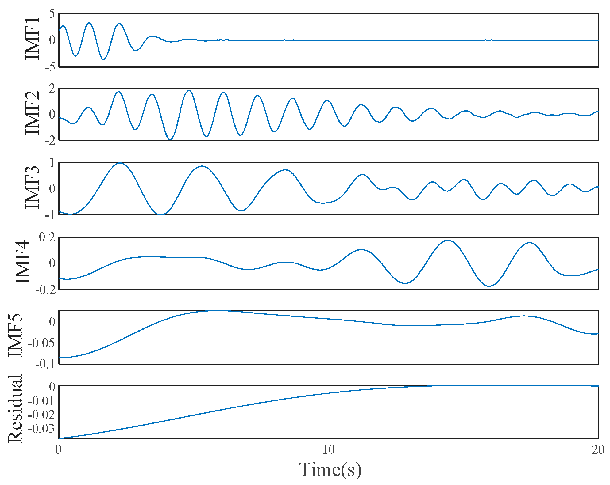 Applsci 12 04668 g010 550