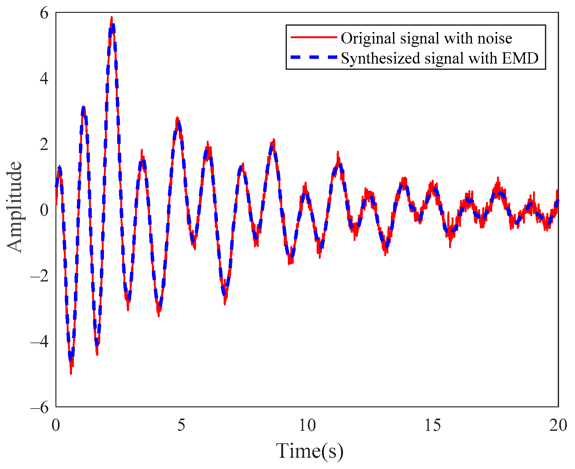 Applsci 12 04668 g011 550