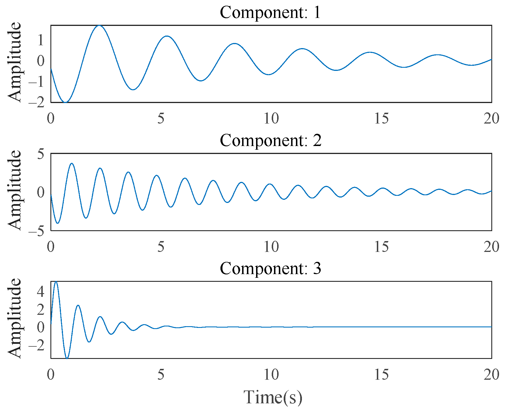 Applsci 12 04668 g012 550