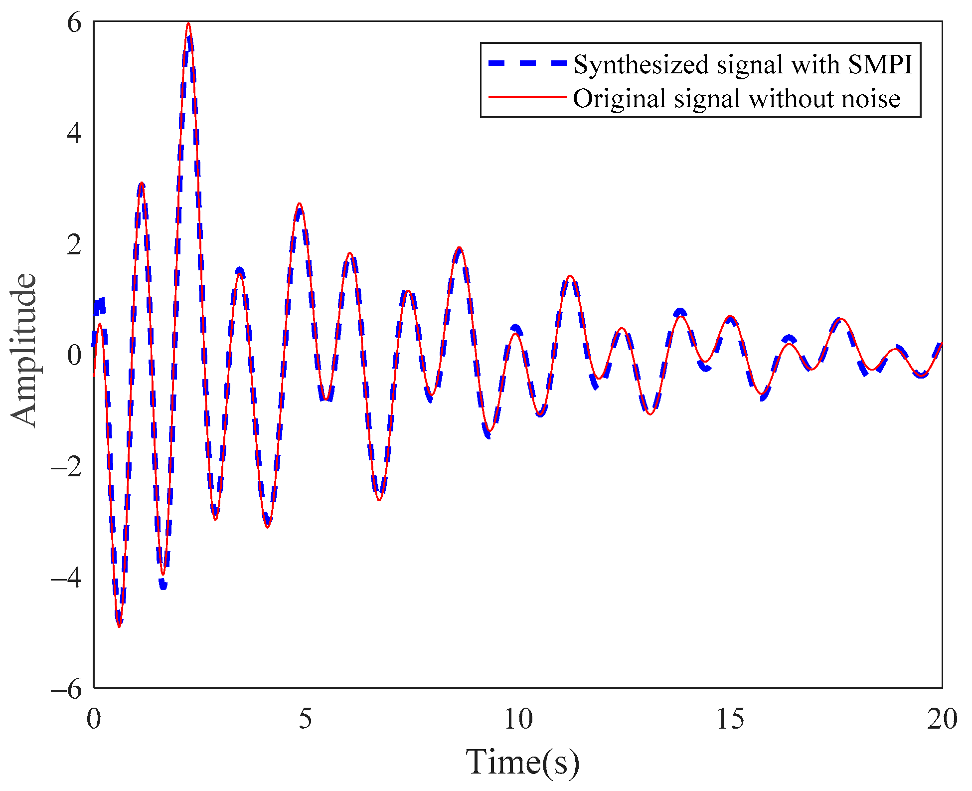 Applsci 12 04668 g013 550