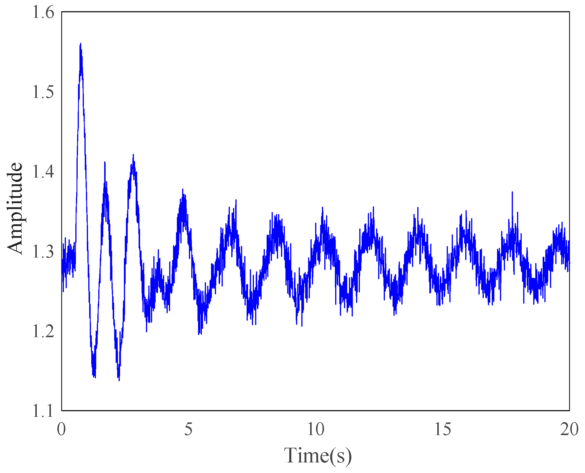 Applsci 12 04668 g014 550