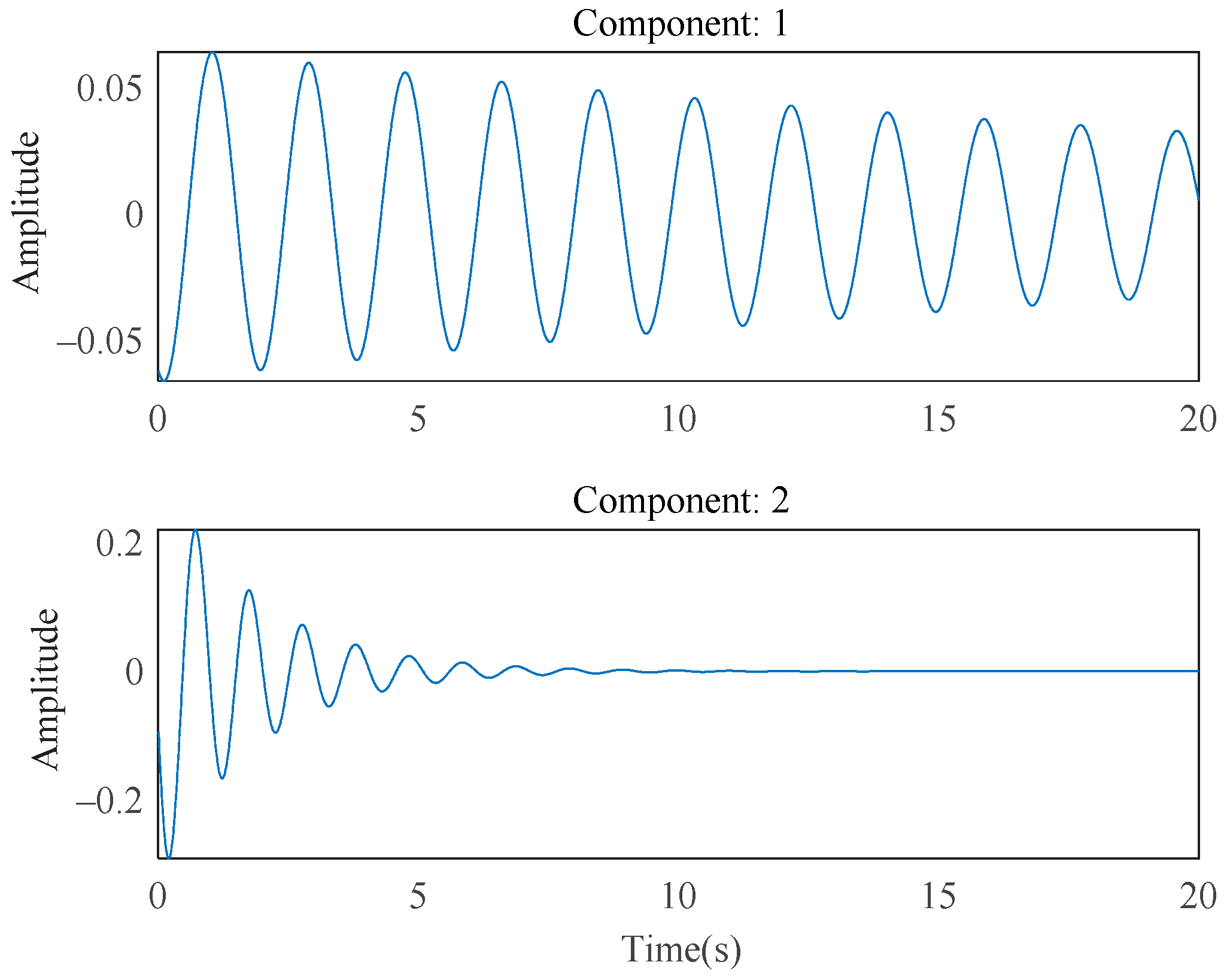 Applsci 12 04668 g018 550