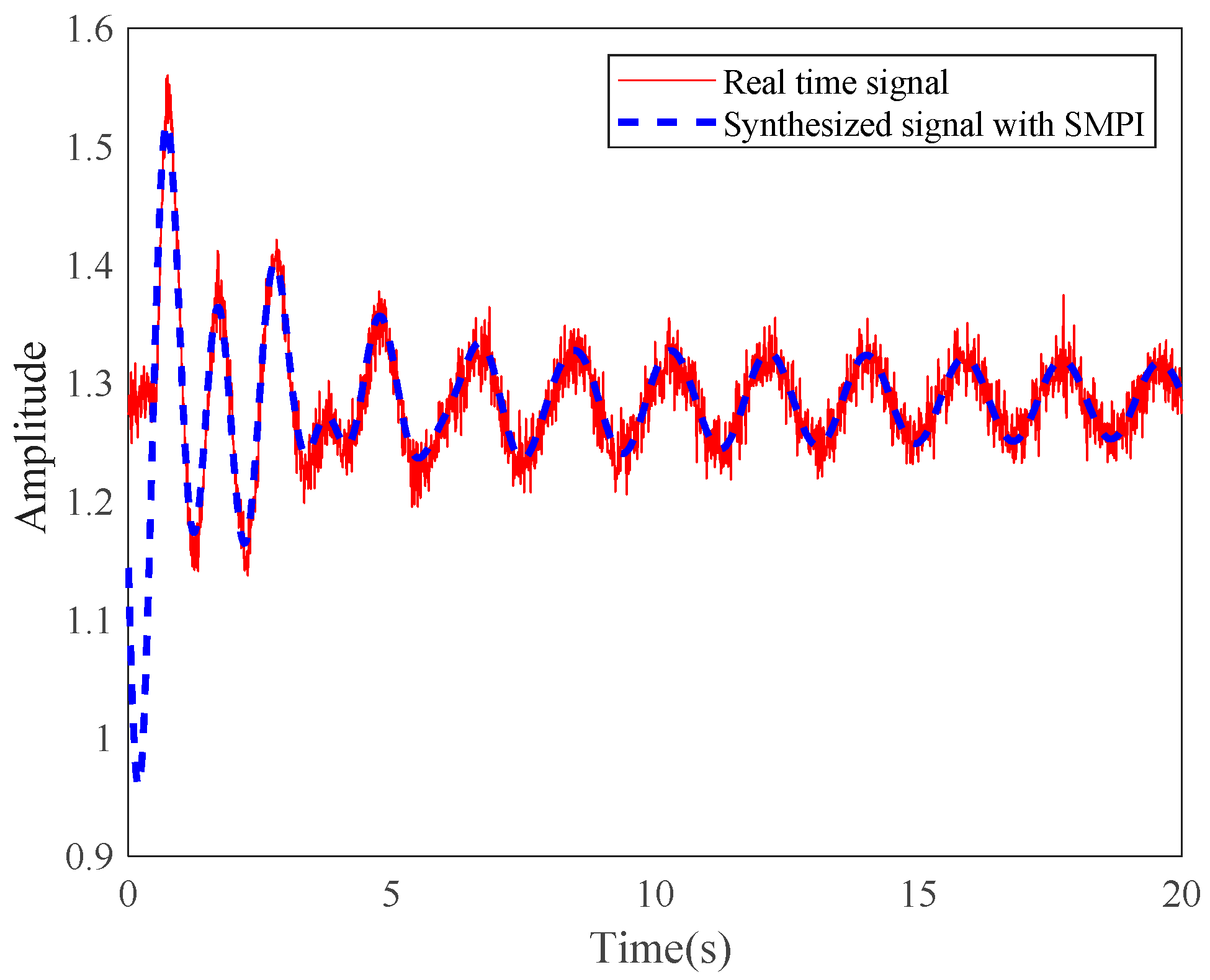 Applsci 12 04668 g019 550