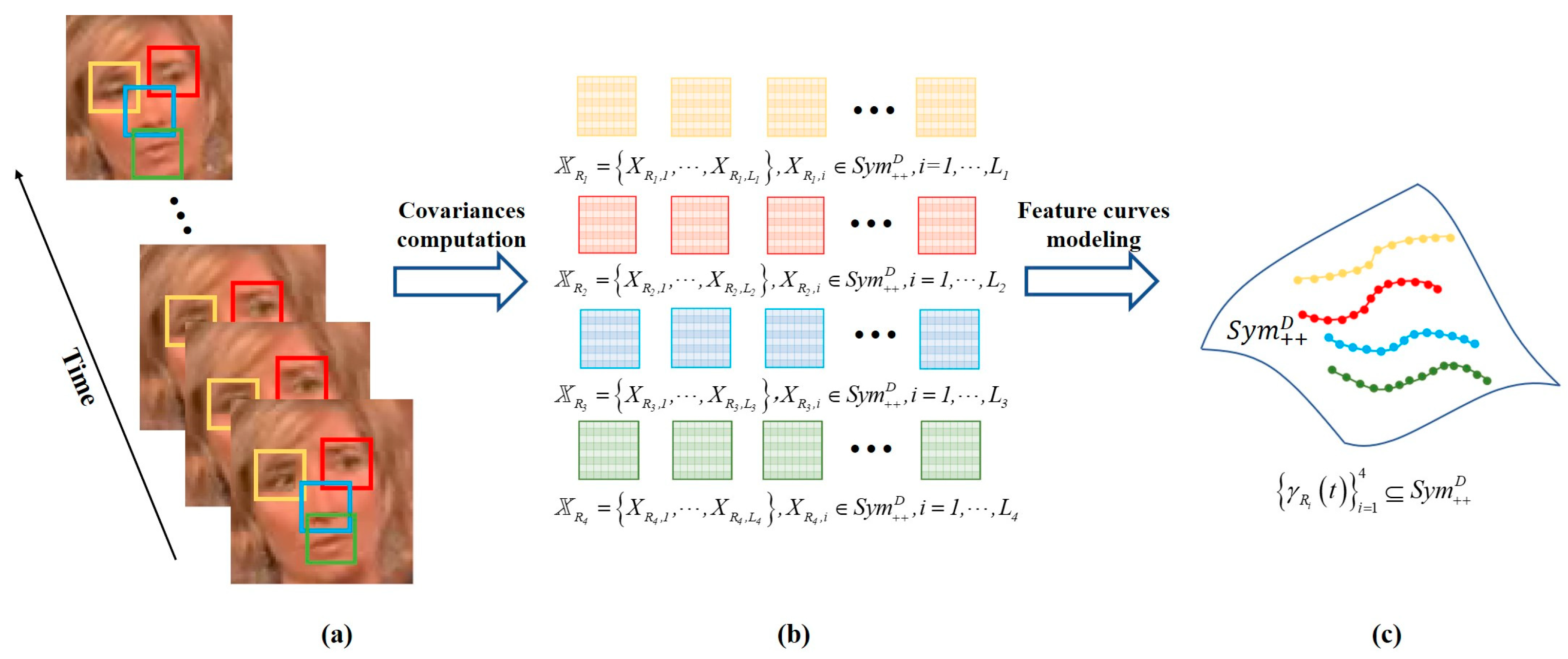 Applsci 12 04669 g001