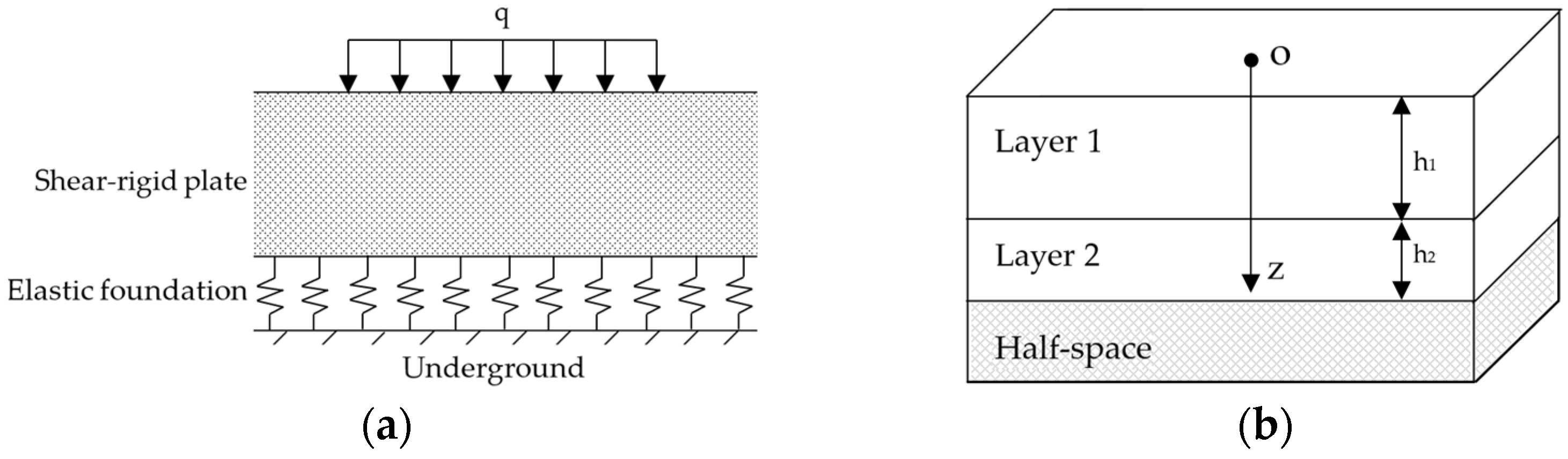 Applsci 12 04673 g003