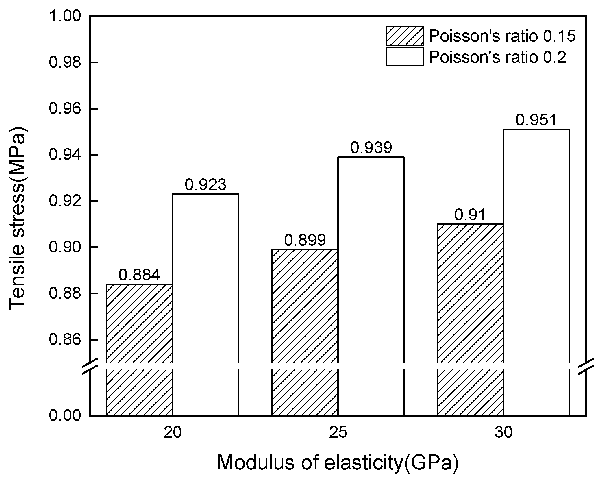 Applsci 12 04673 g005