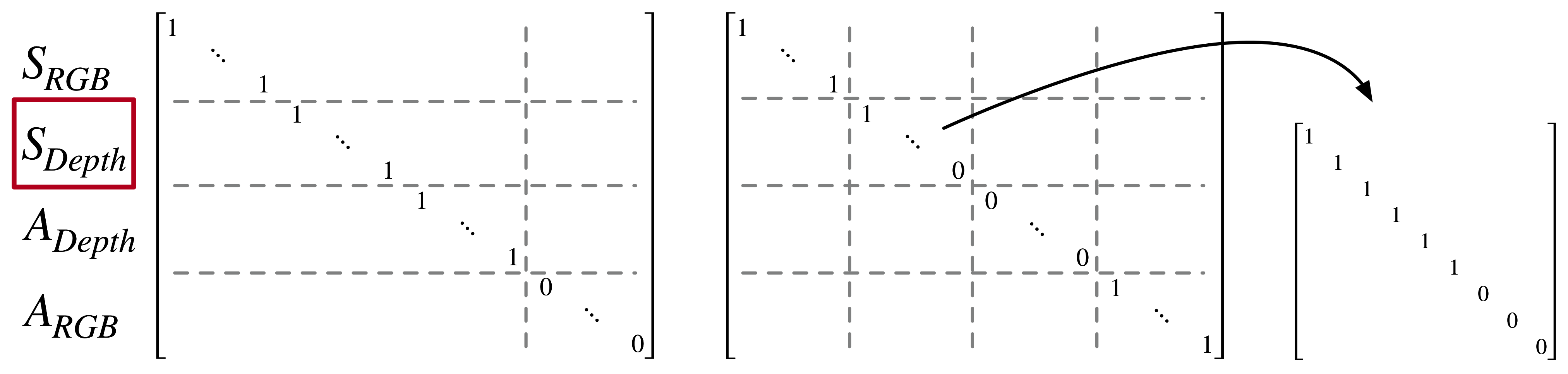 Applsci 12 04674 g005