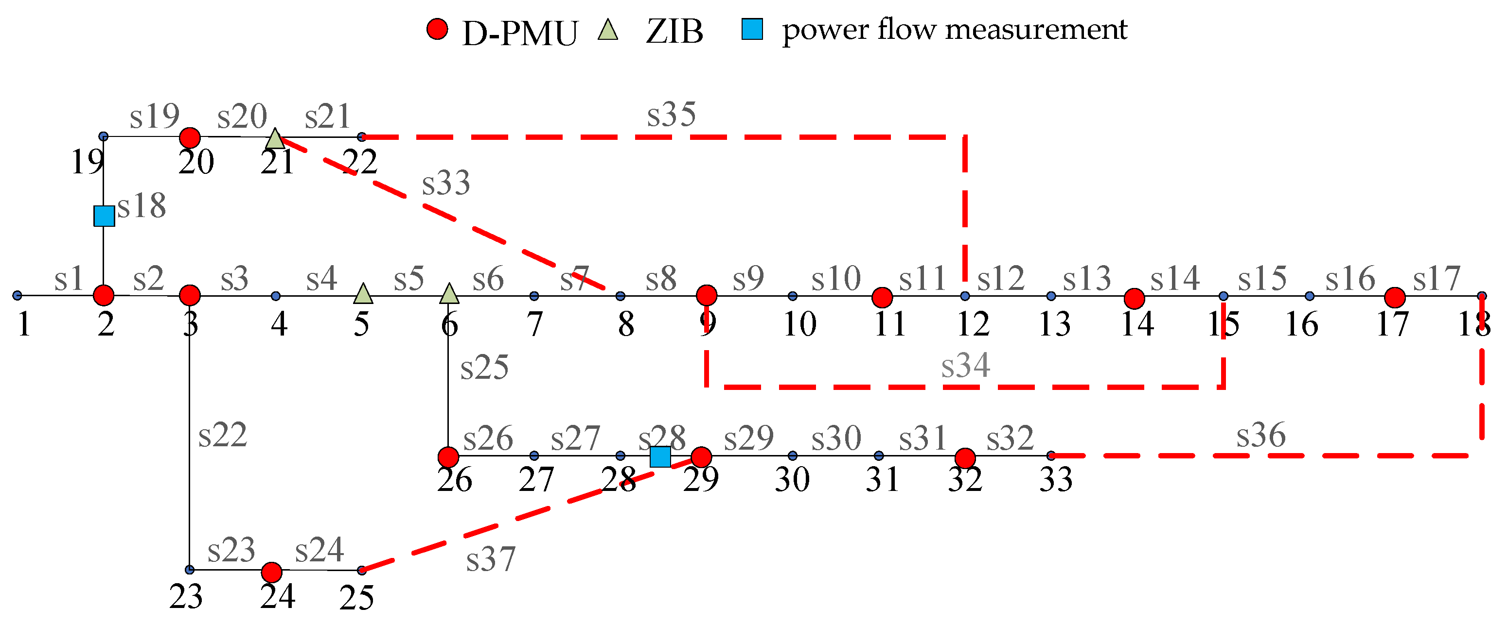 Applsci 12 04677 g005 550