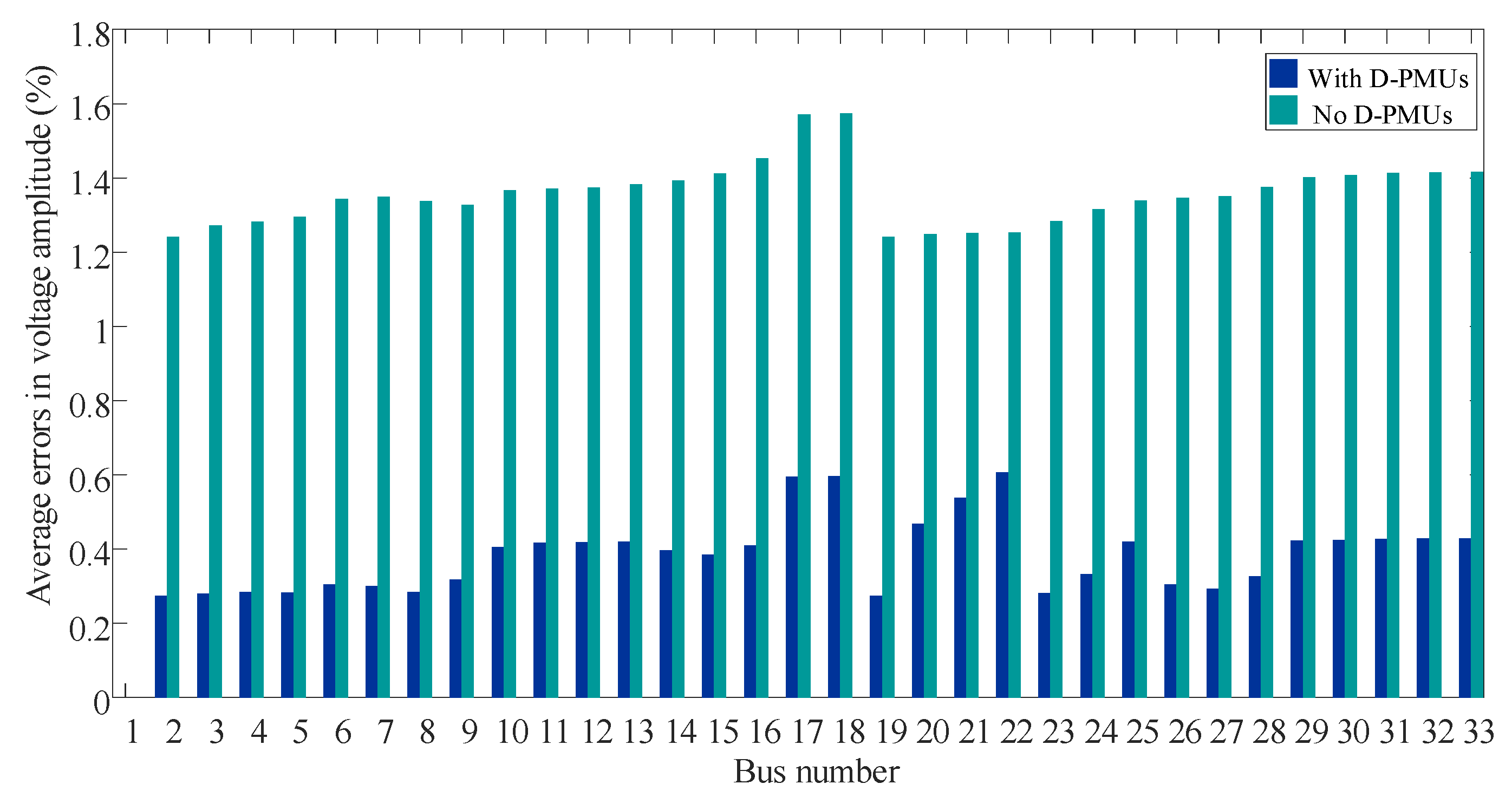 Applsci 12 04677 g007 550