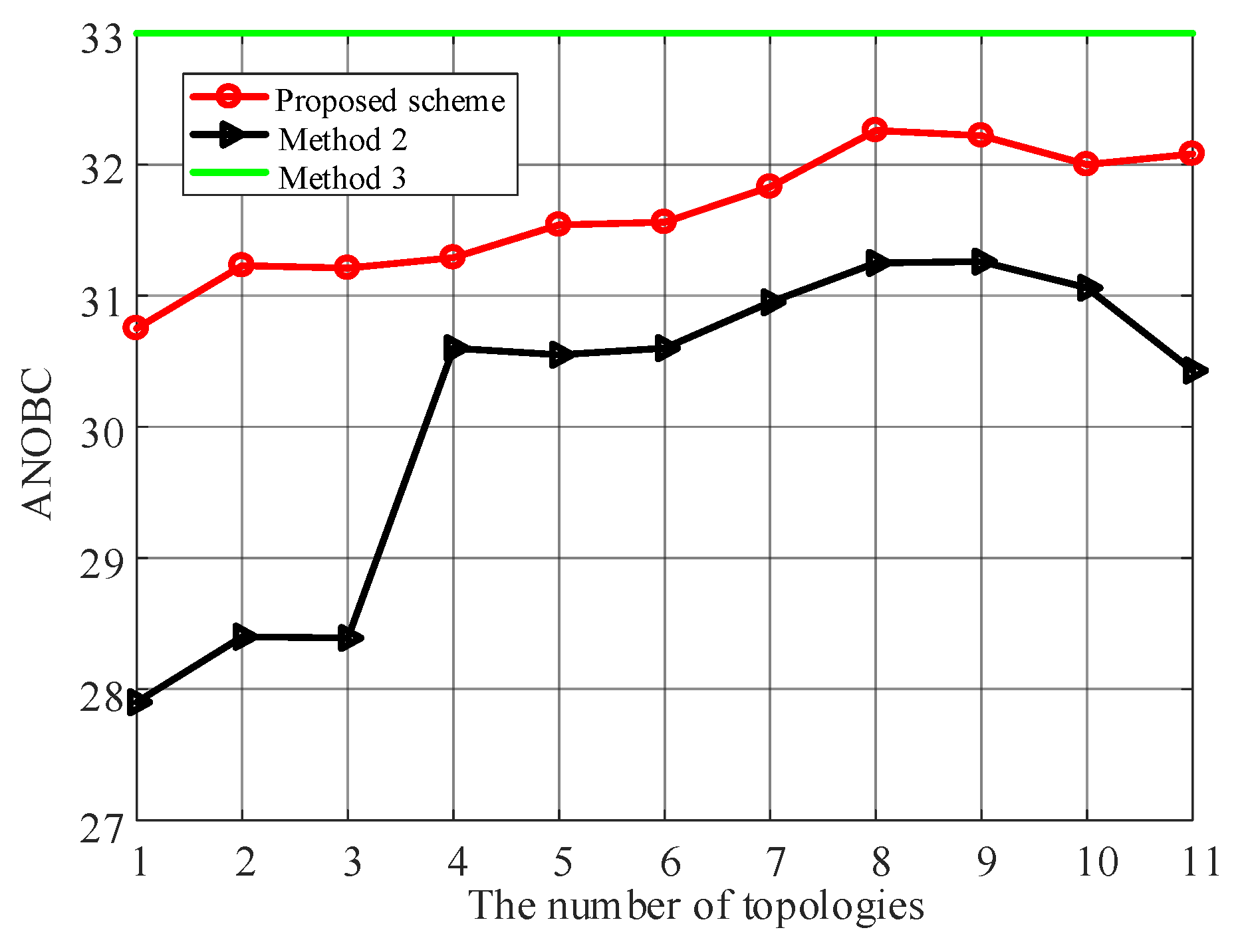 Applsci 12 04677 g009 550