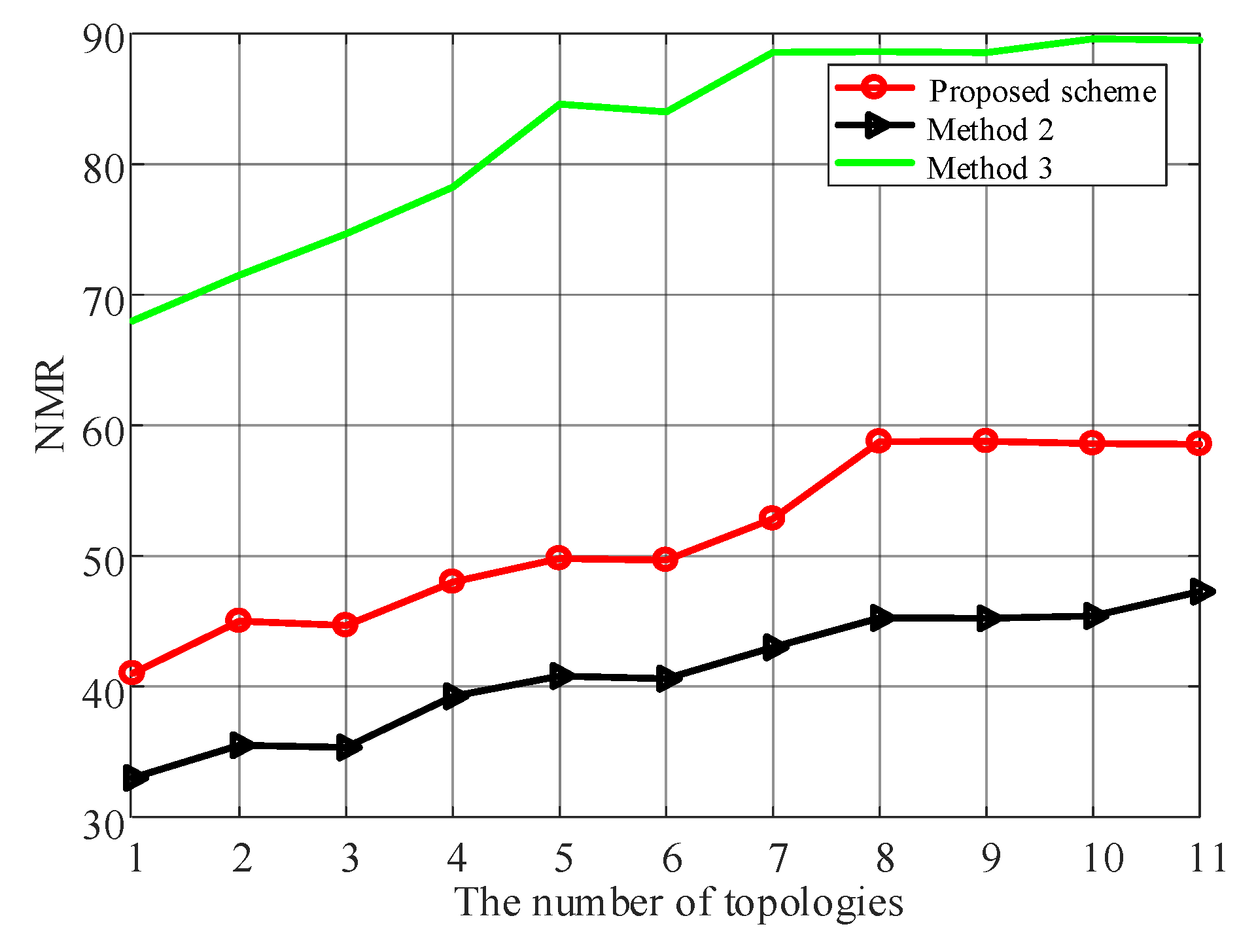 Applsci 12 04677 g010 550