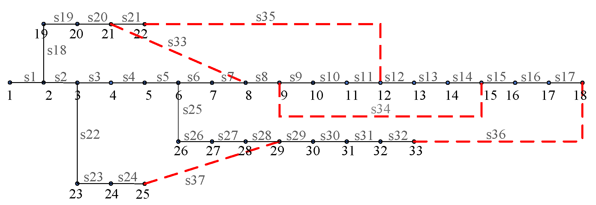 Applsci 12 04677 g0a1 550