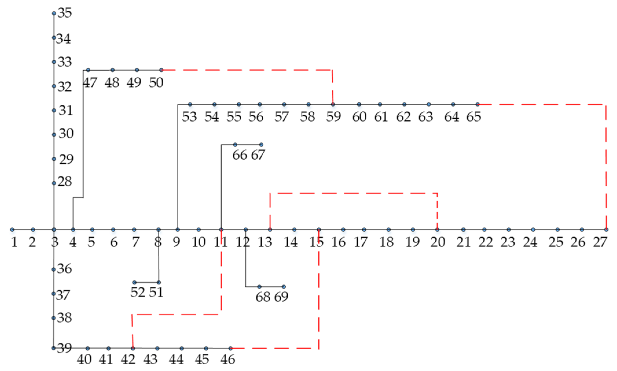 Applsci 12 04677 g0a2 550