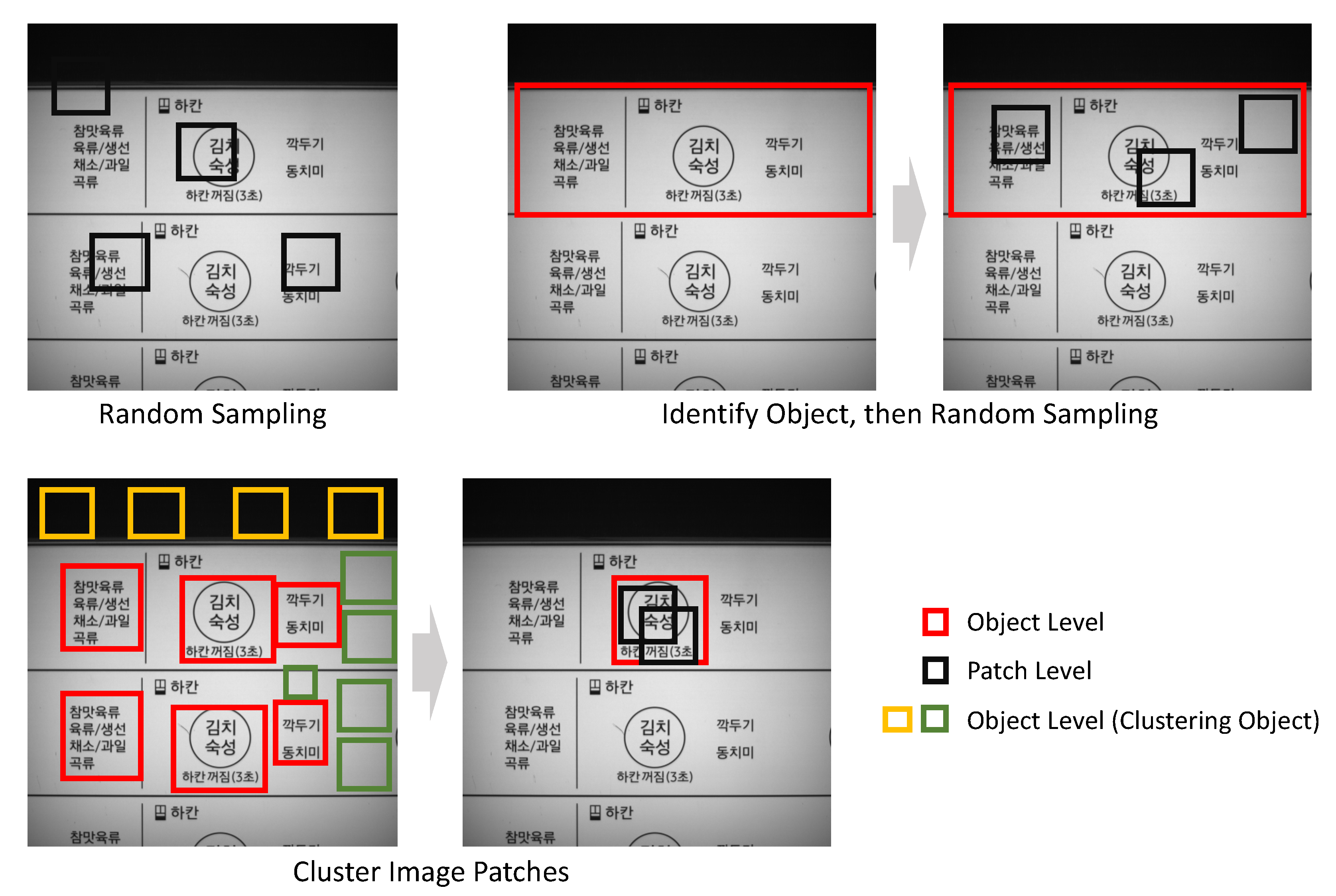 Applsci 12 04679 g005