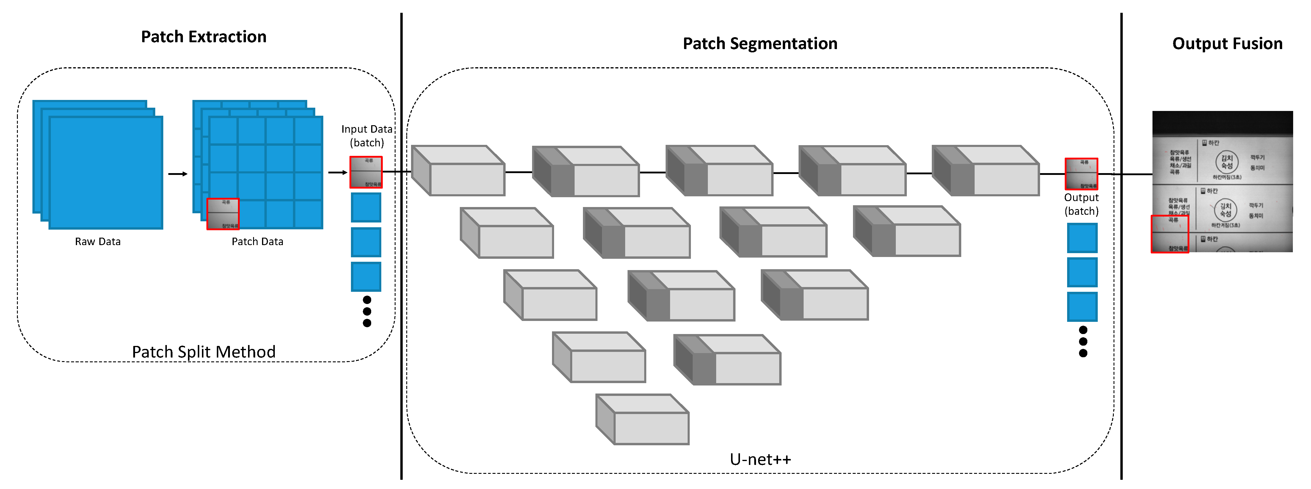 Applsci 12 04679 g006