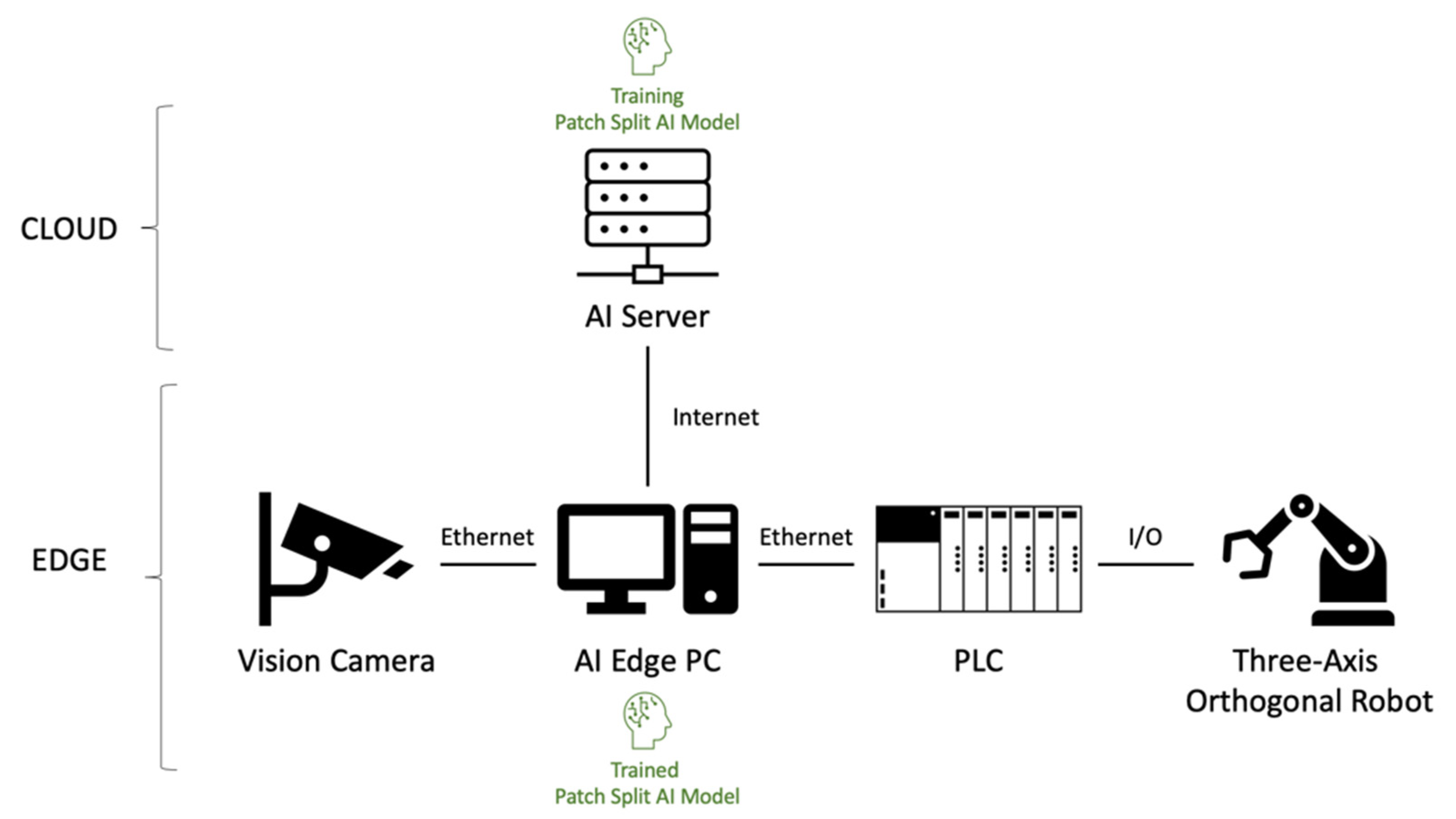 Applsci 12 04679 g010