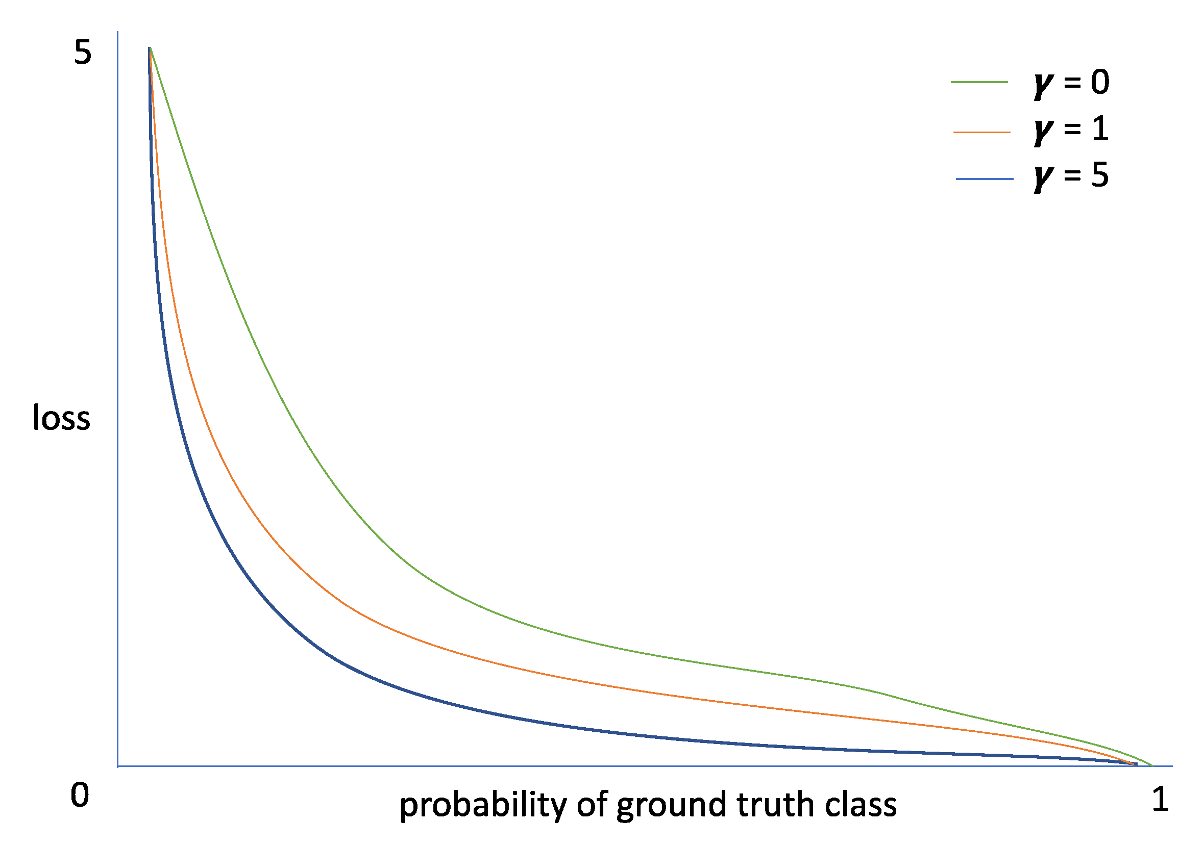 Applsci 12 04679 g013