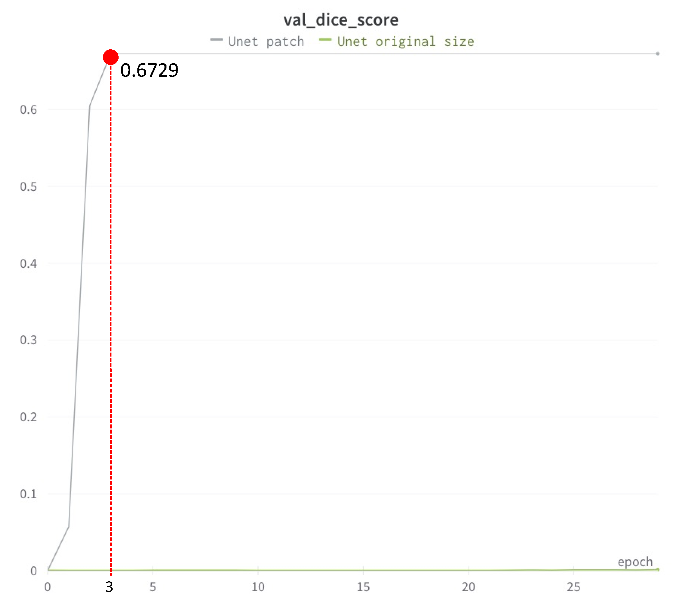 Applsci 12 04679 g017