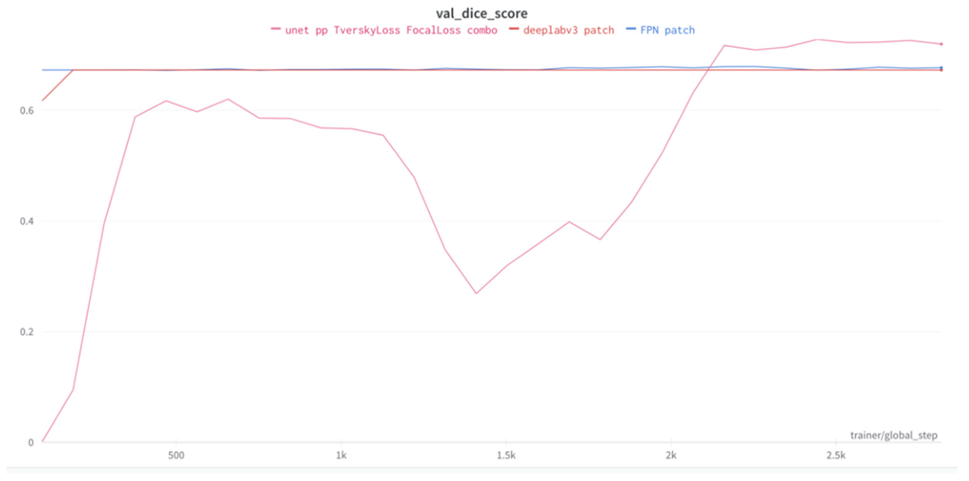 Applsci 12 04679 g020