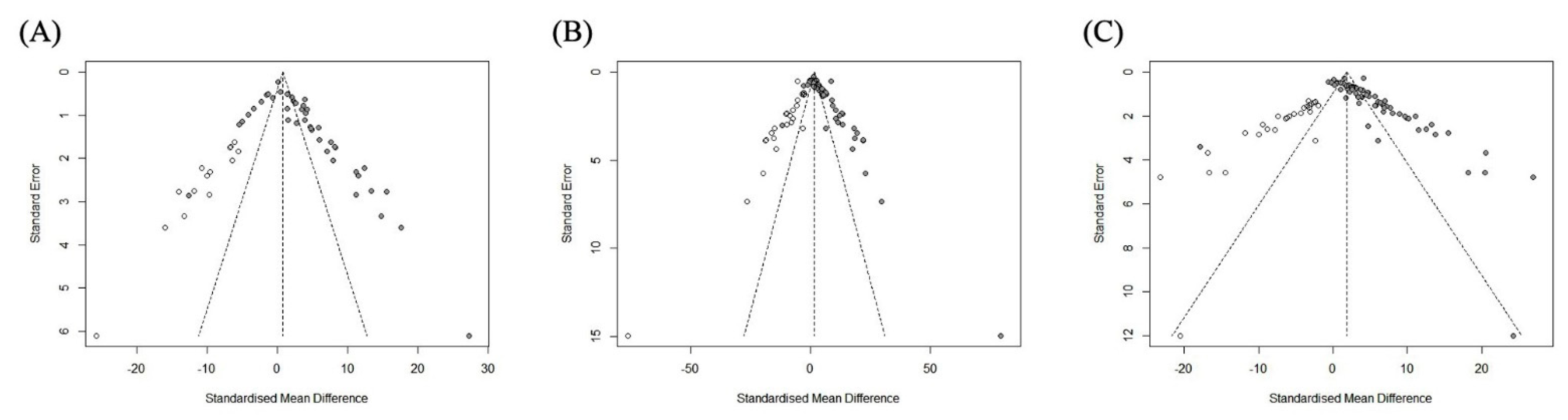 The Effect of Probiotics on Intestinal Tight Junction