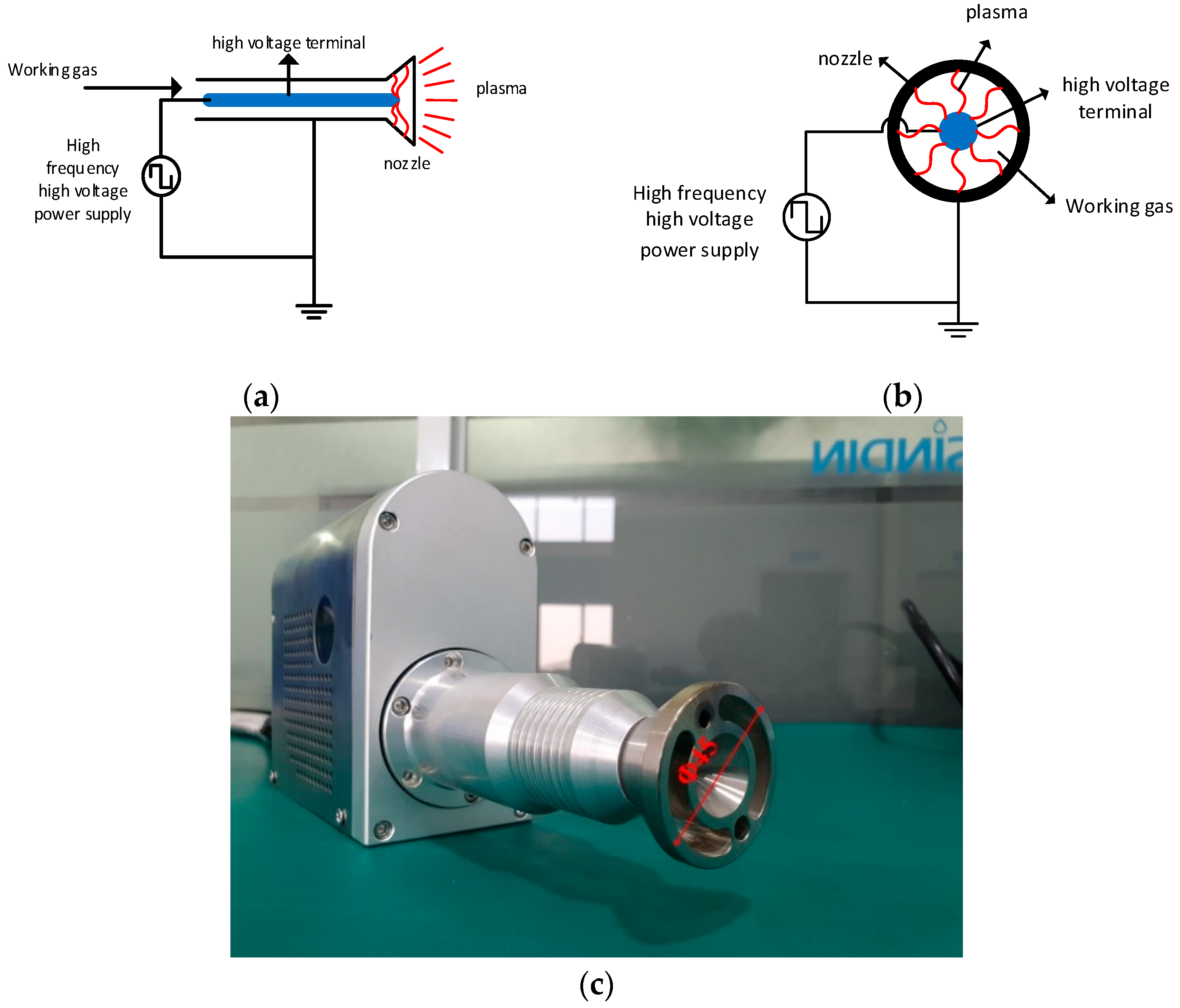Applsci 12 04681 g002 550