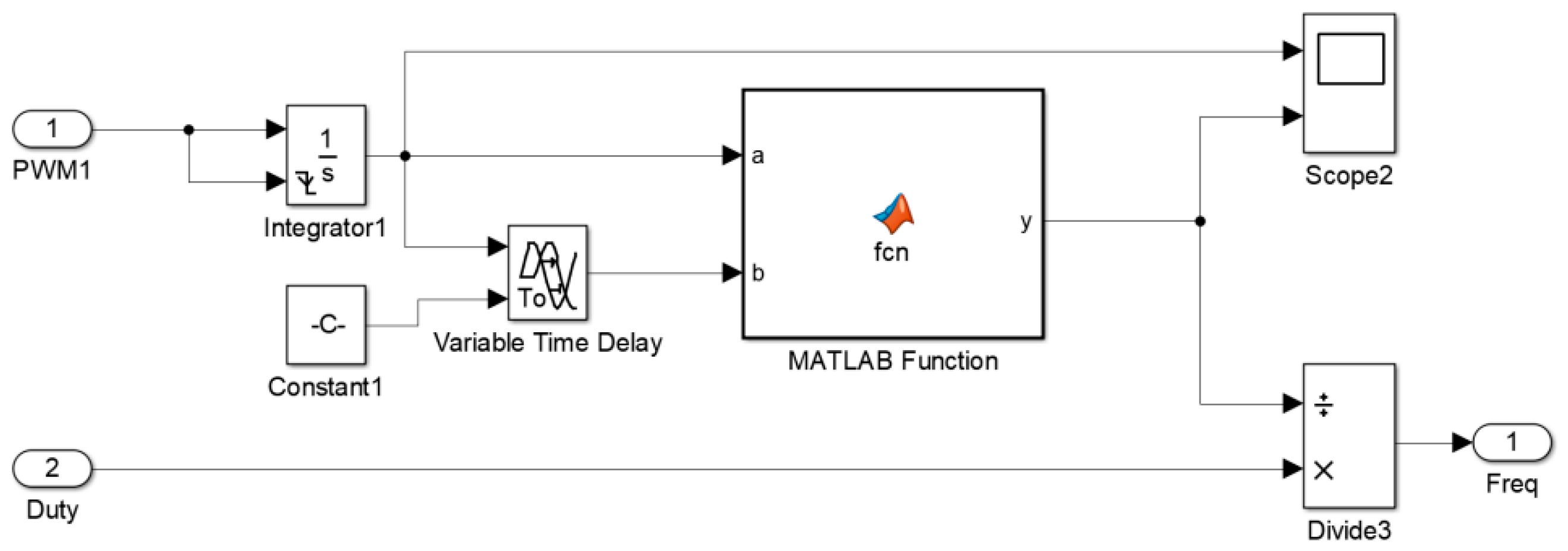 Applsci 12 04681 g011 550