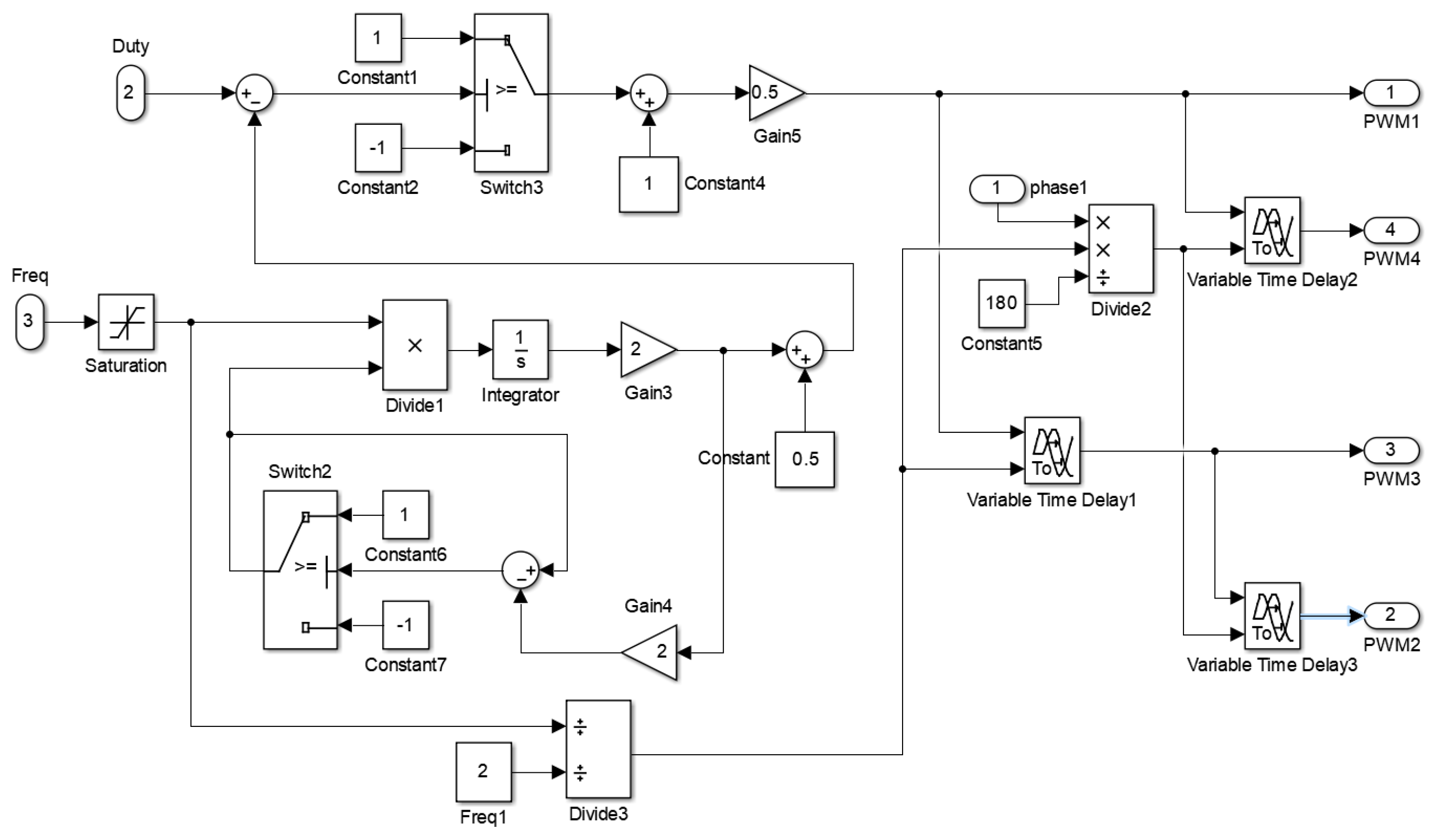 Applsci 12 04681 g014 550